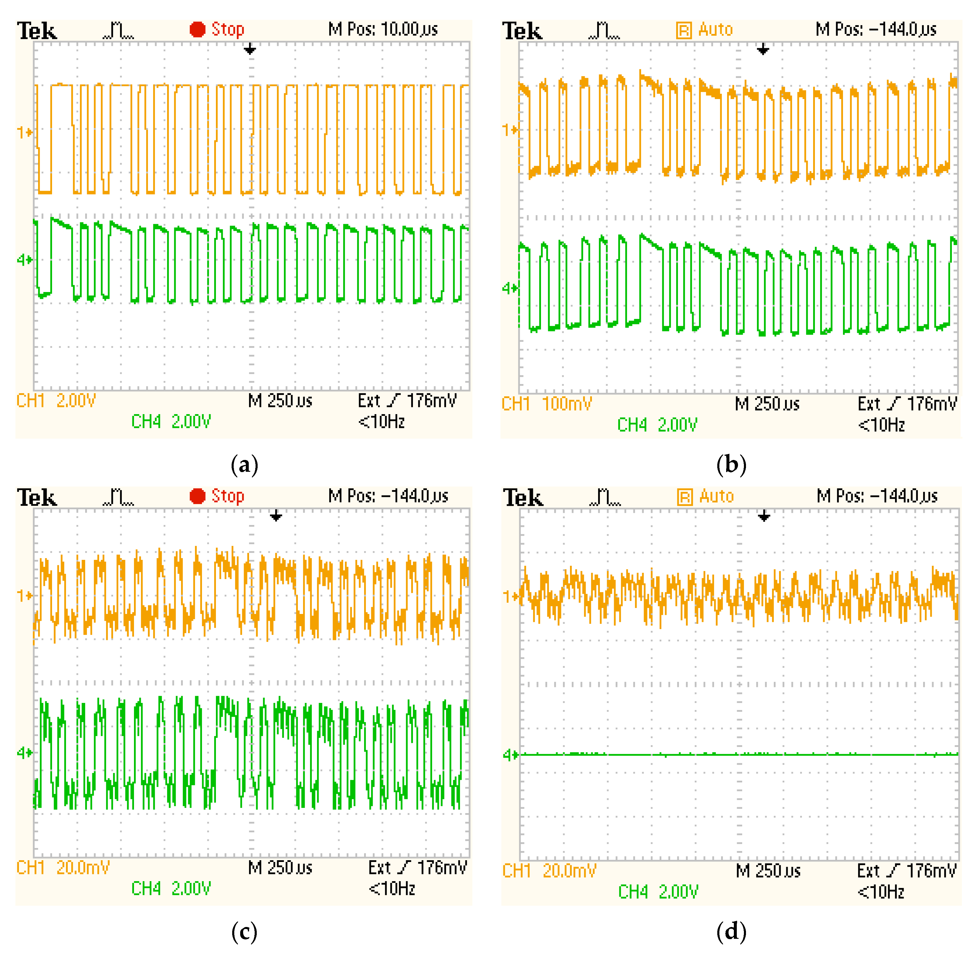 Sensors 20 00909 g006 Sensors 20 00909 g006