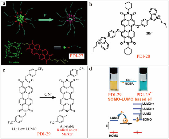 Perylene Diimide-Based Fluorescent and Colorimetric Sensors