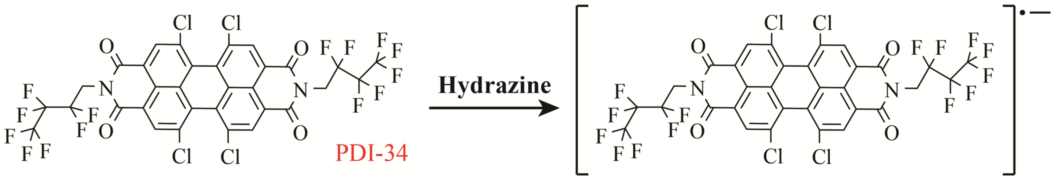 Sensors 20 00917 g011