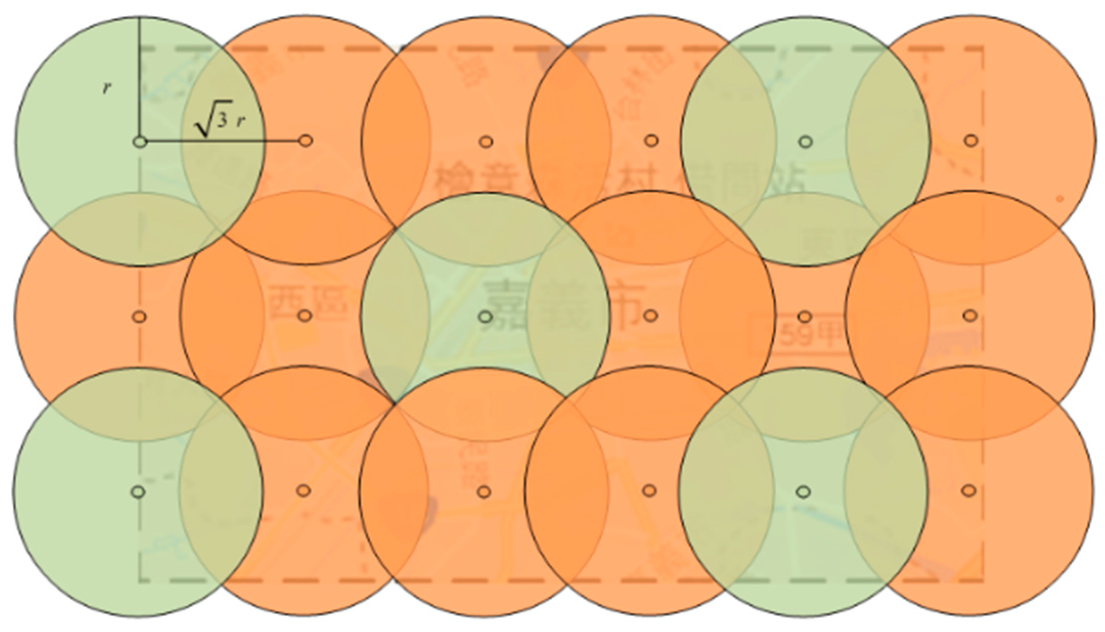 Sensors 20 00918 g005 Sensors 20 00918 g005