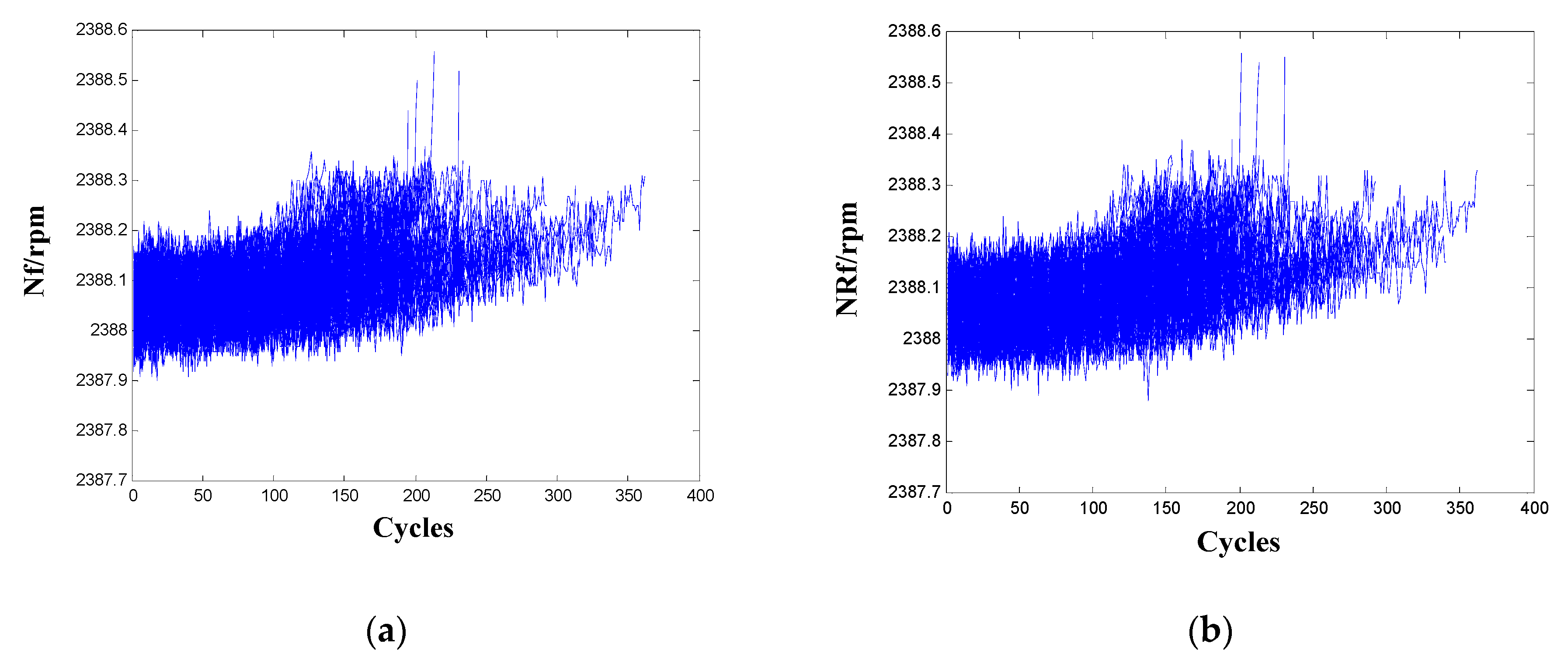 Sensors 20 00920 g002