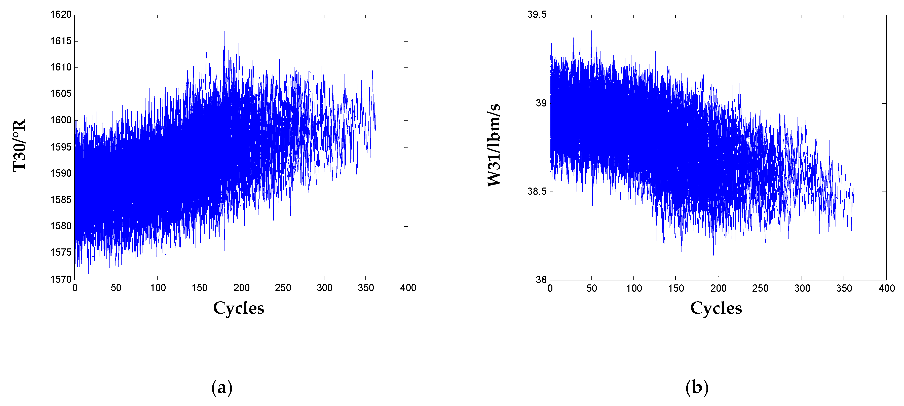 Sensors 20 00920 g004