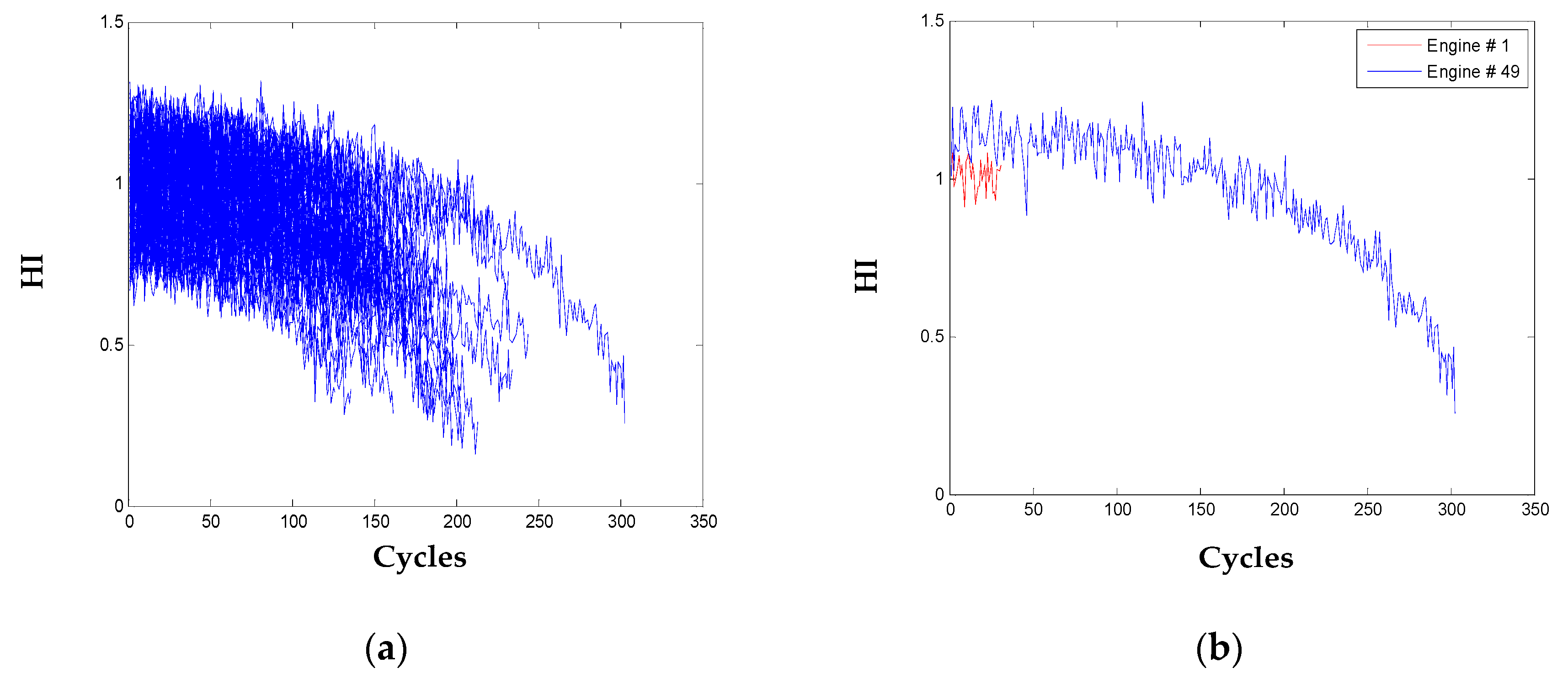 Sensors 20 00920 g008