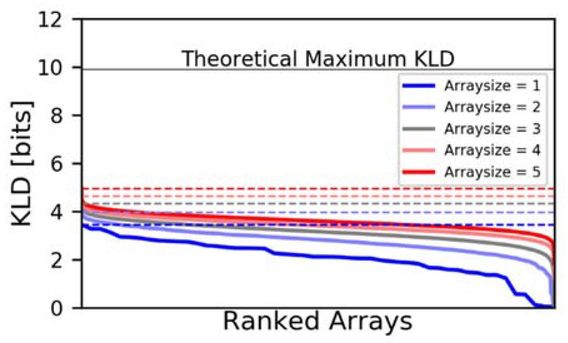 Sensors 20 00924 g003