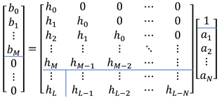 Sensors 20 00925 i002