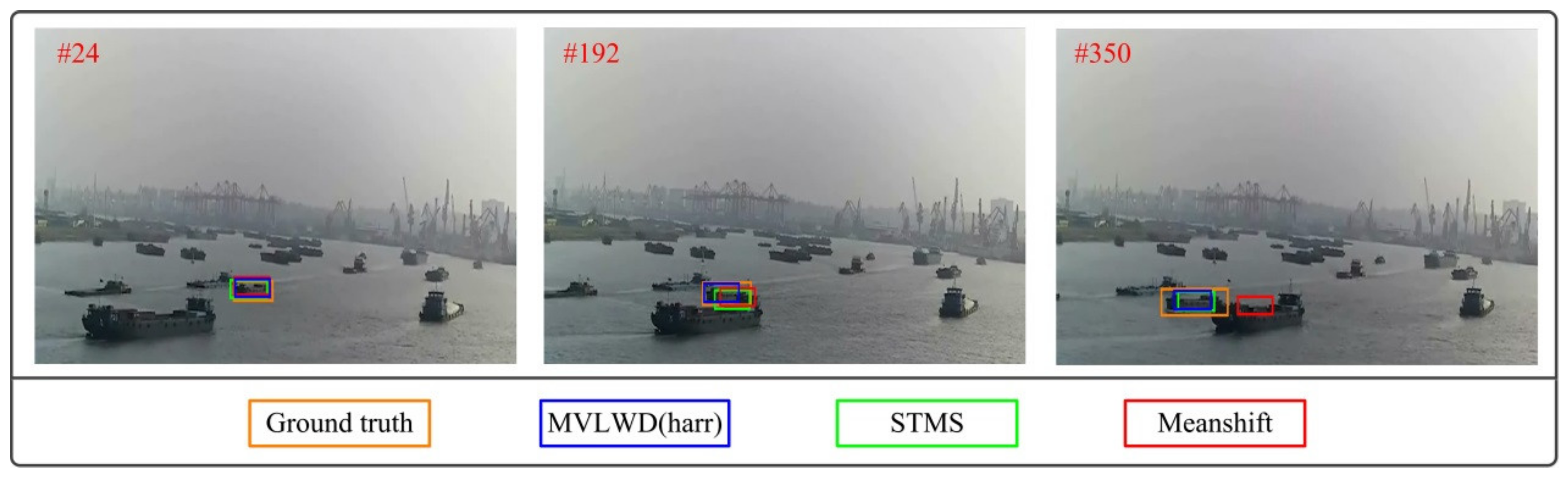 Sensors 20 00932 g006 Sensors 20 00932 g006