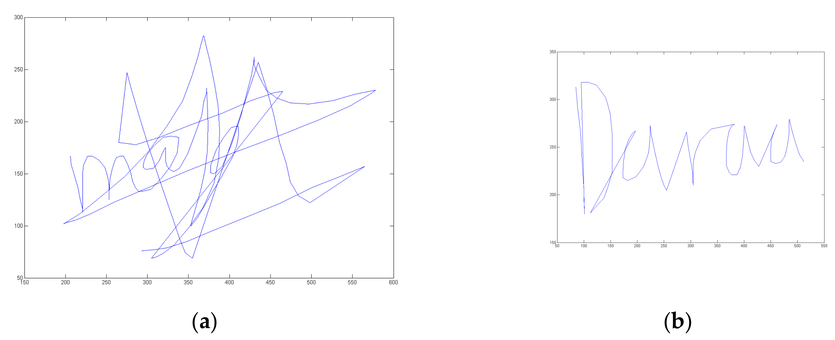 Sensors 20 00933 g001 Sensors 20 00933 g001