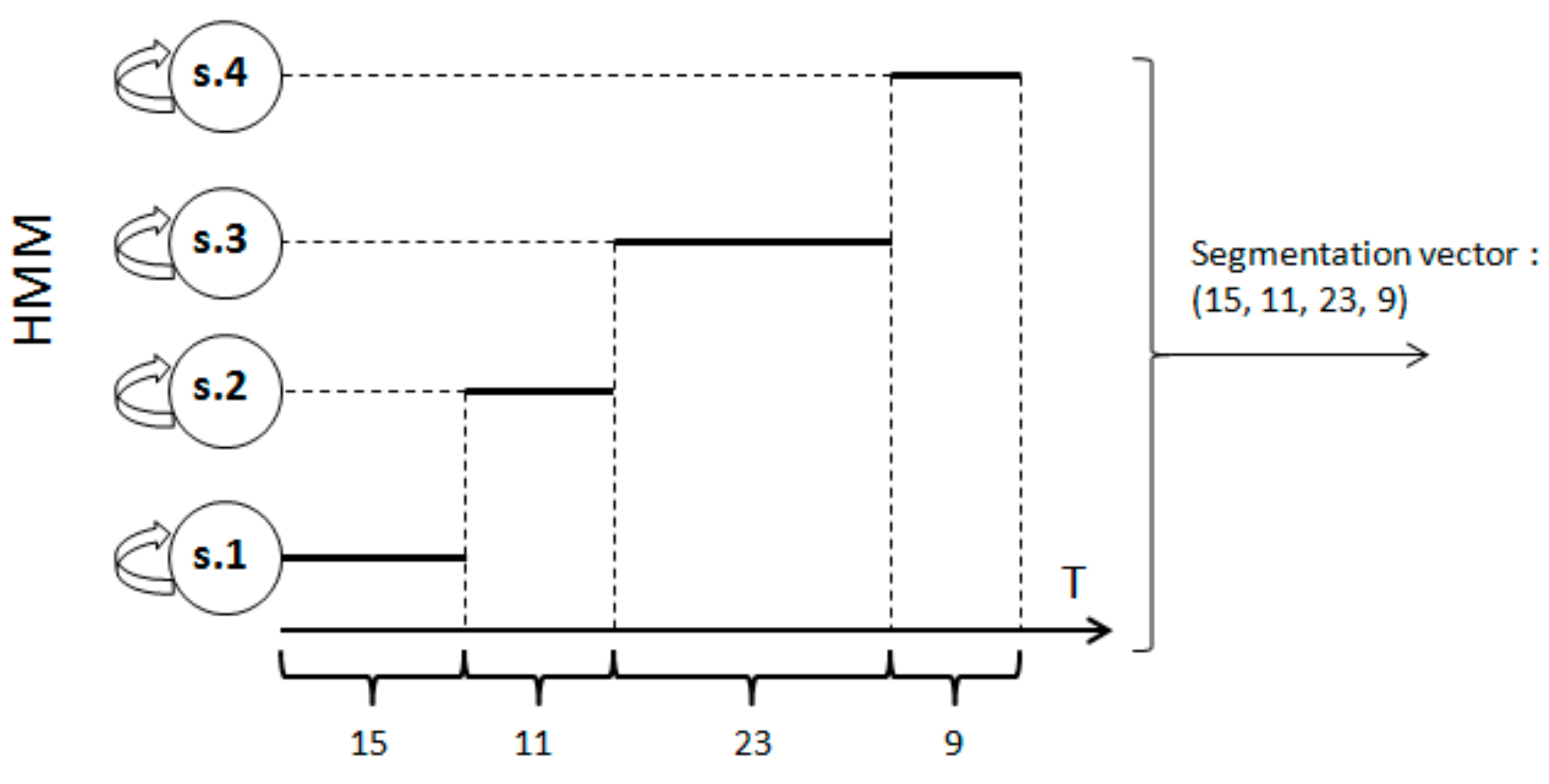 Sensors 20 00933 g006 Sensors 20 00933 g006