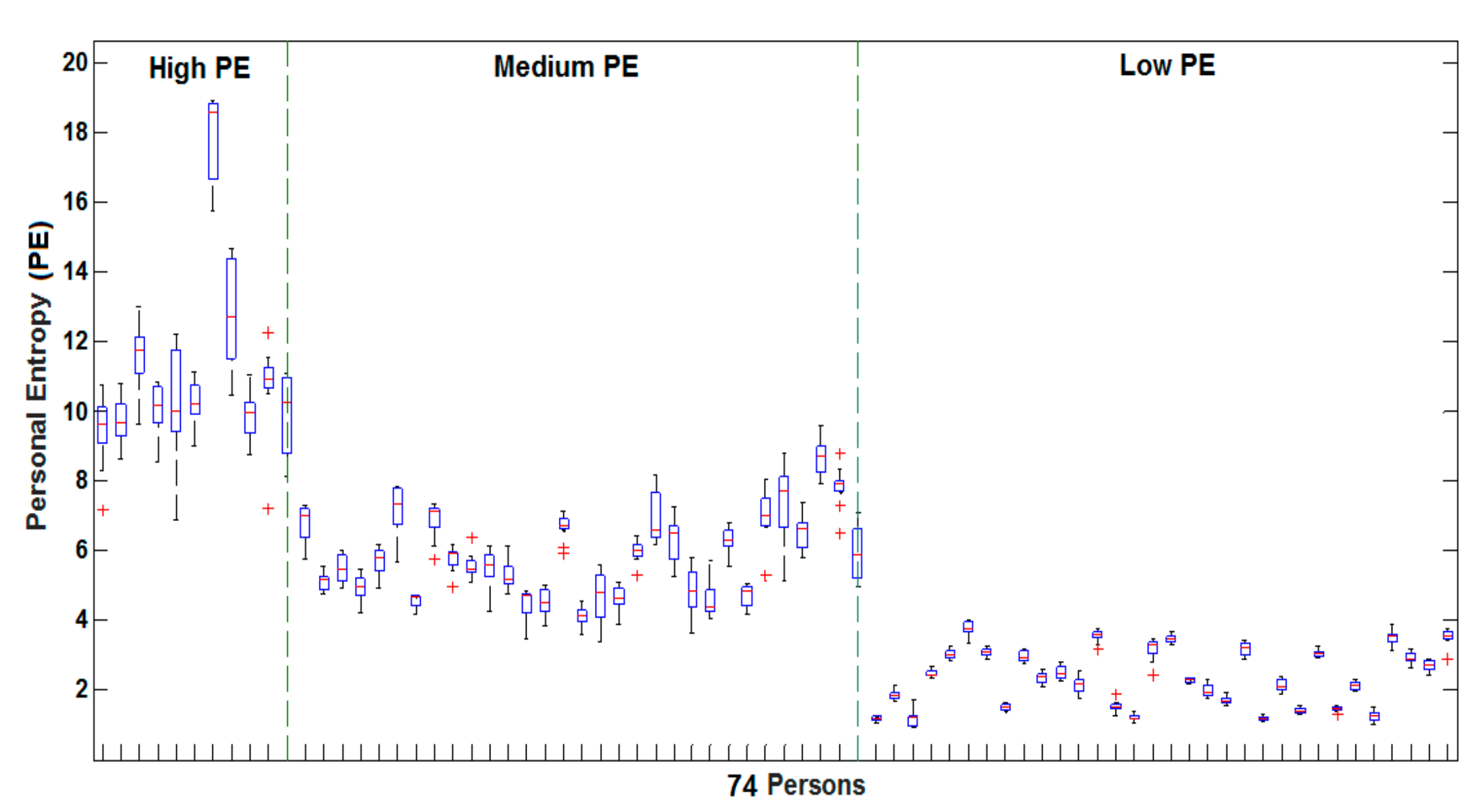 Sensors 20 00933 g008 Sensors 20 00933 g008