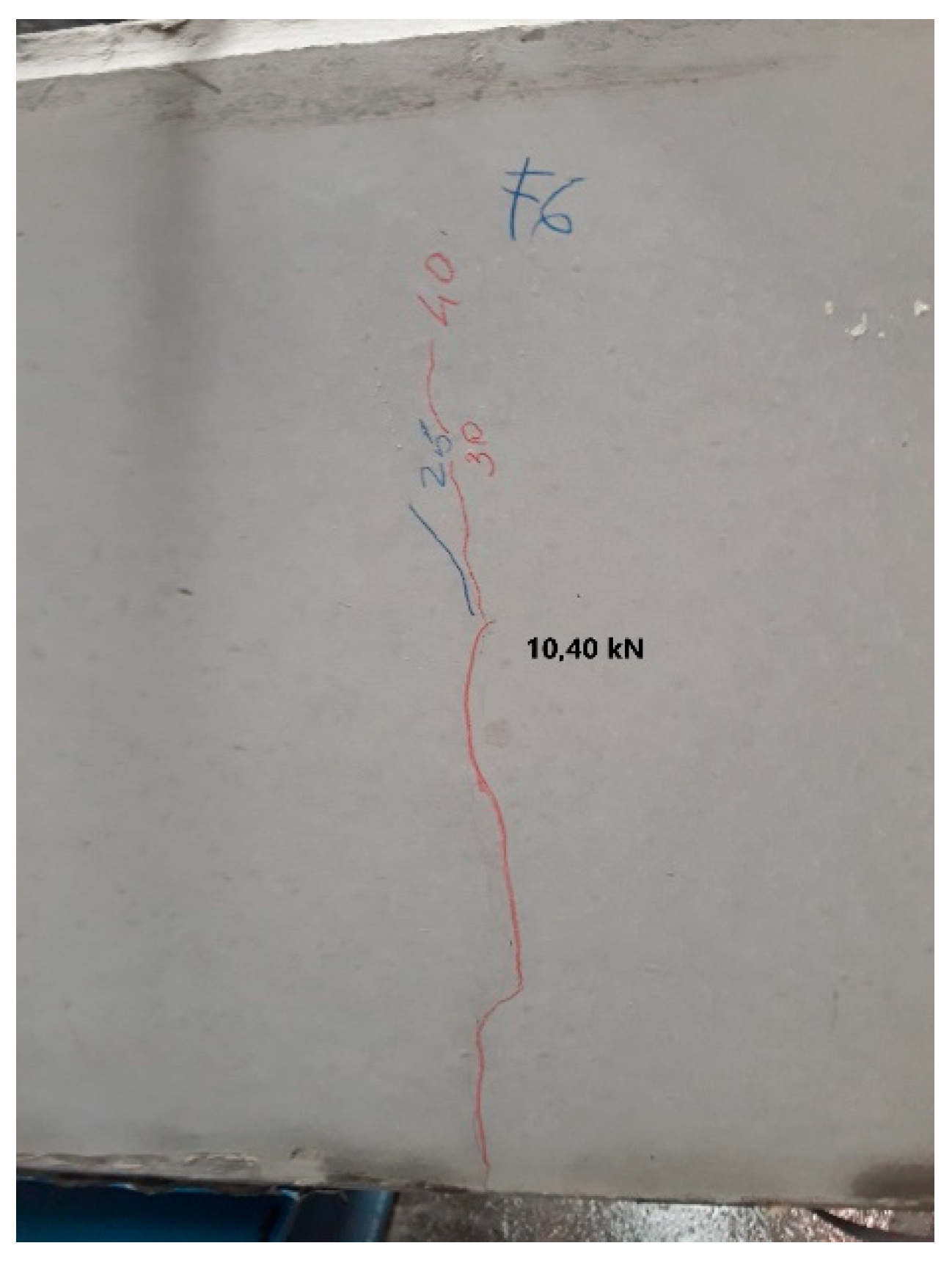 Sensors 20 00937 g011