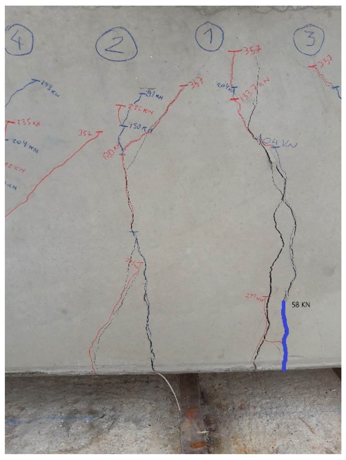 Sensors 20 00937 g012