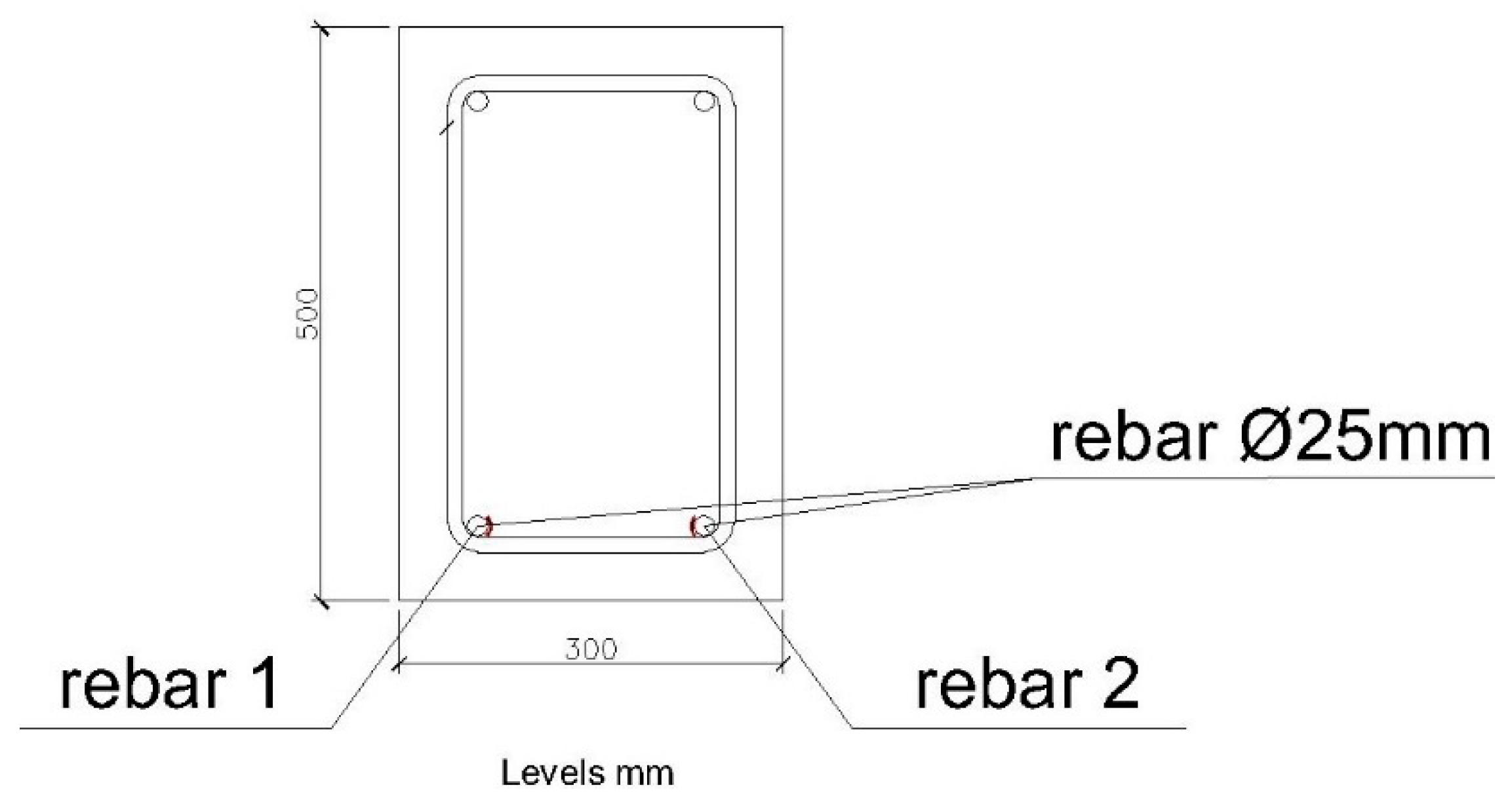 Sensors 20 00937 g020