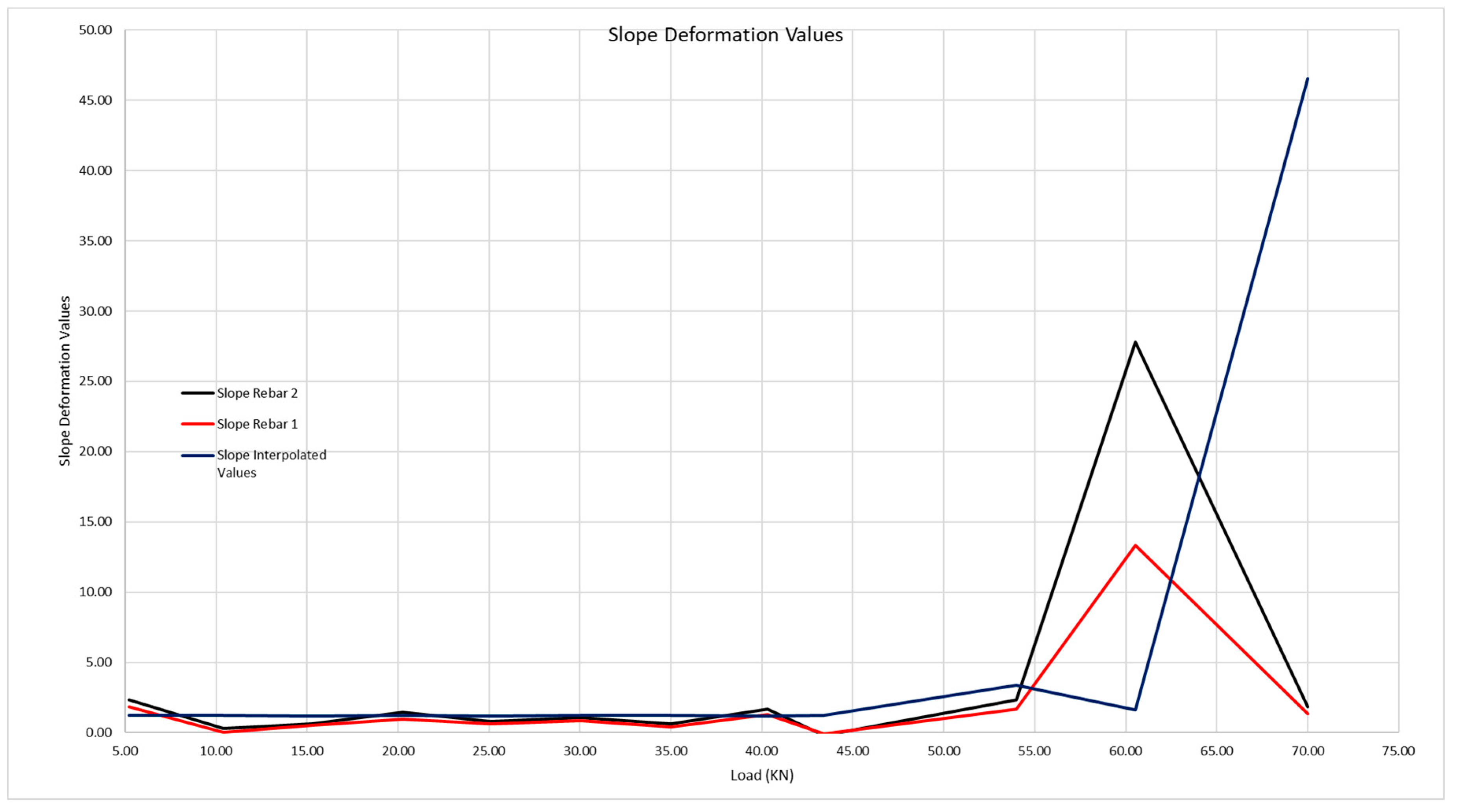 Sensors 20 00937 g027