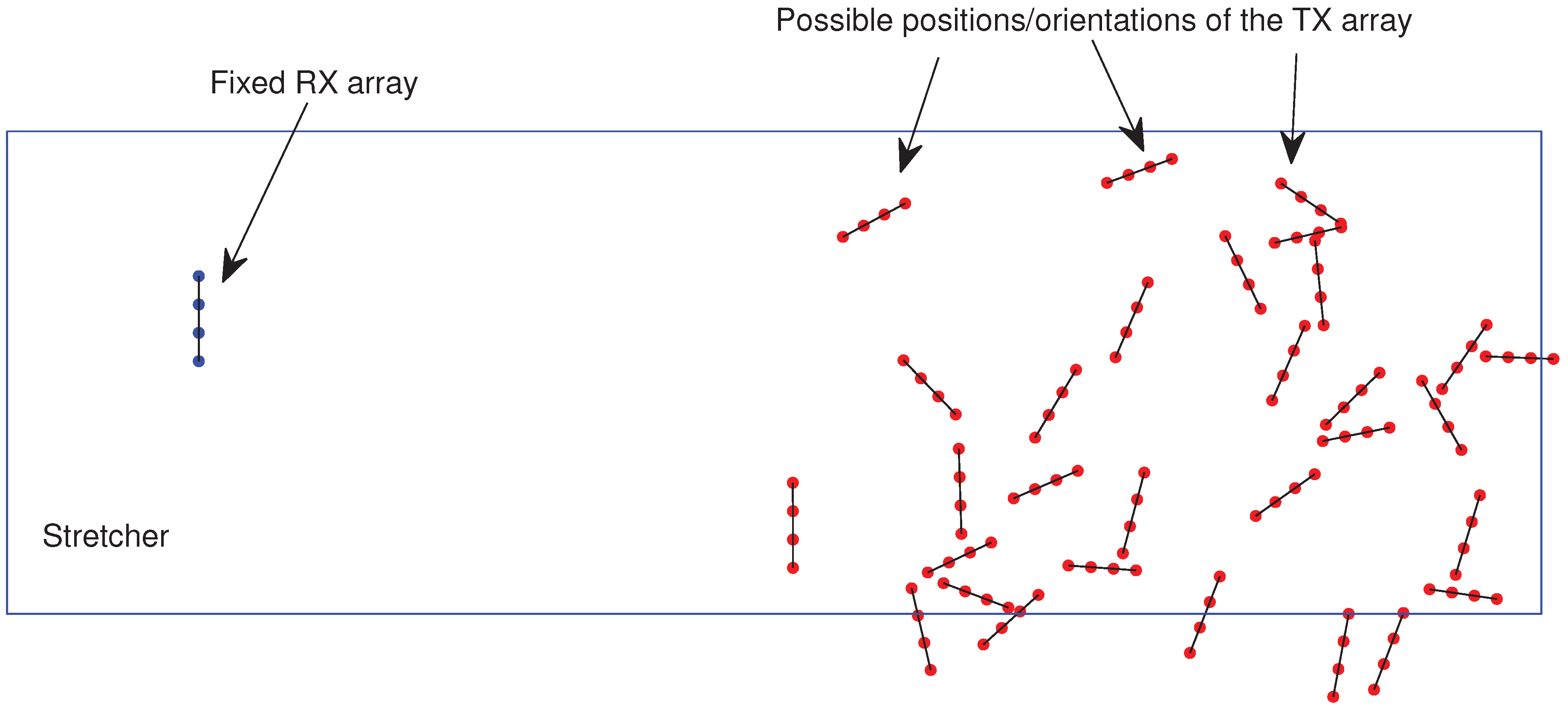 Sensors 20 00938 g003 Sensors 20 00938 g003