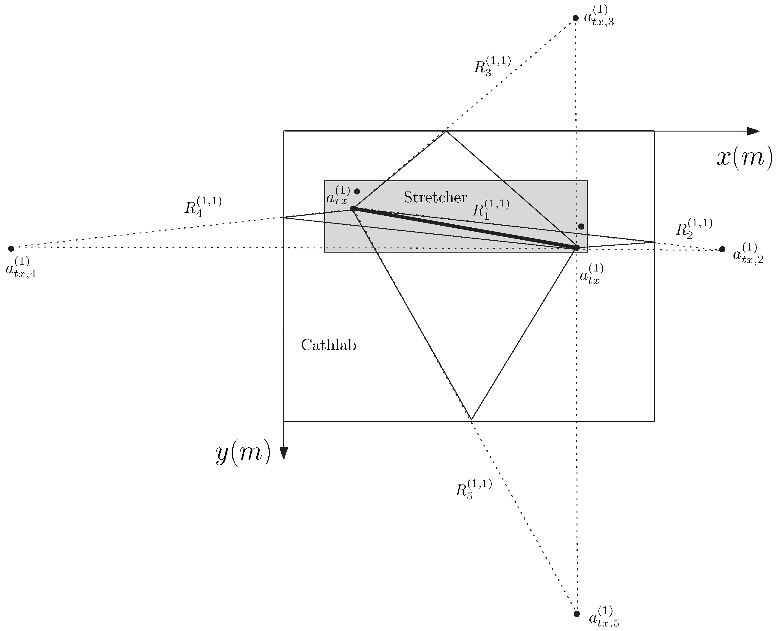 Sensors 20 00938 g004 Sensors 20 00938 g004