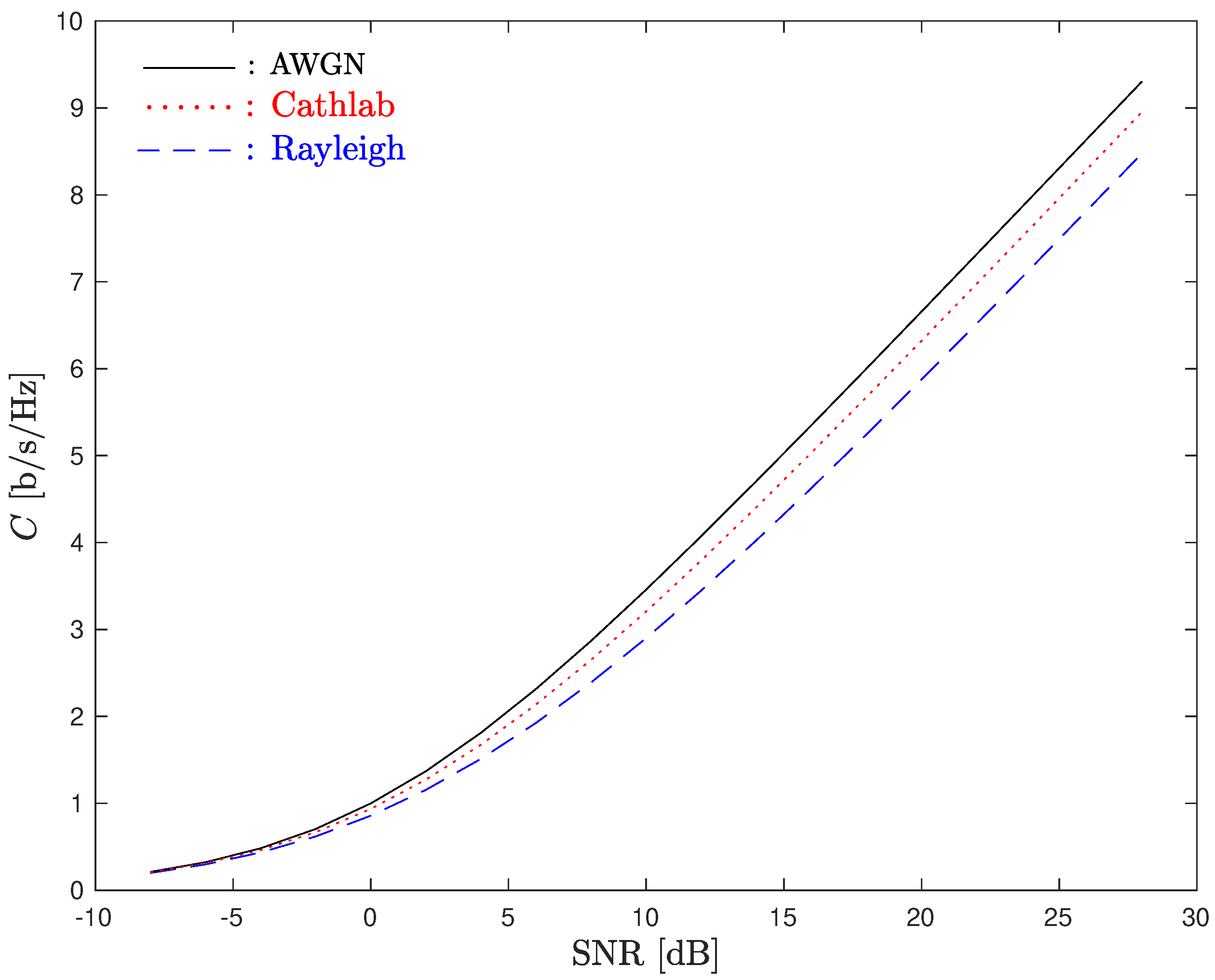 Sensors 20 00938 g009 Sensors 20 00938 g009
