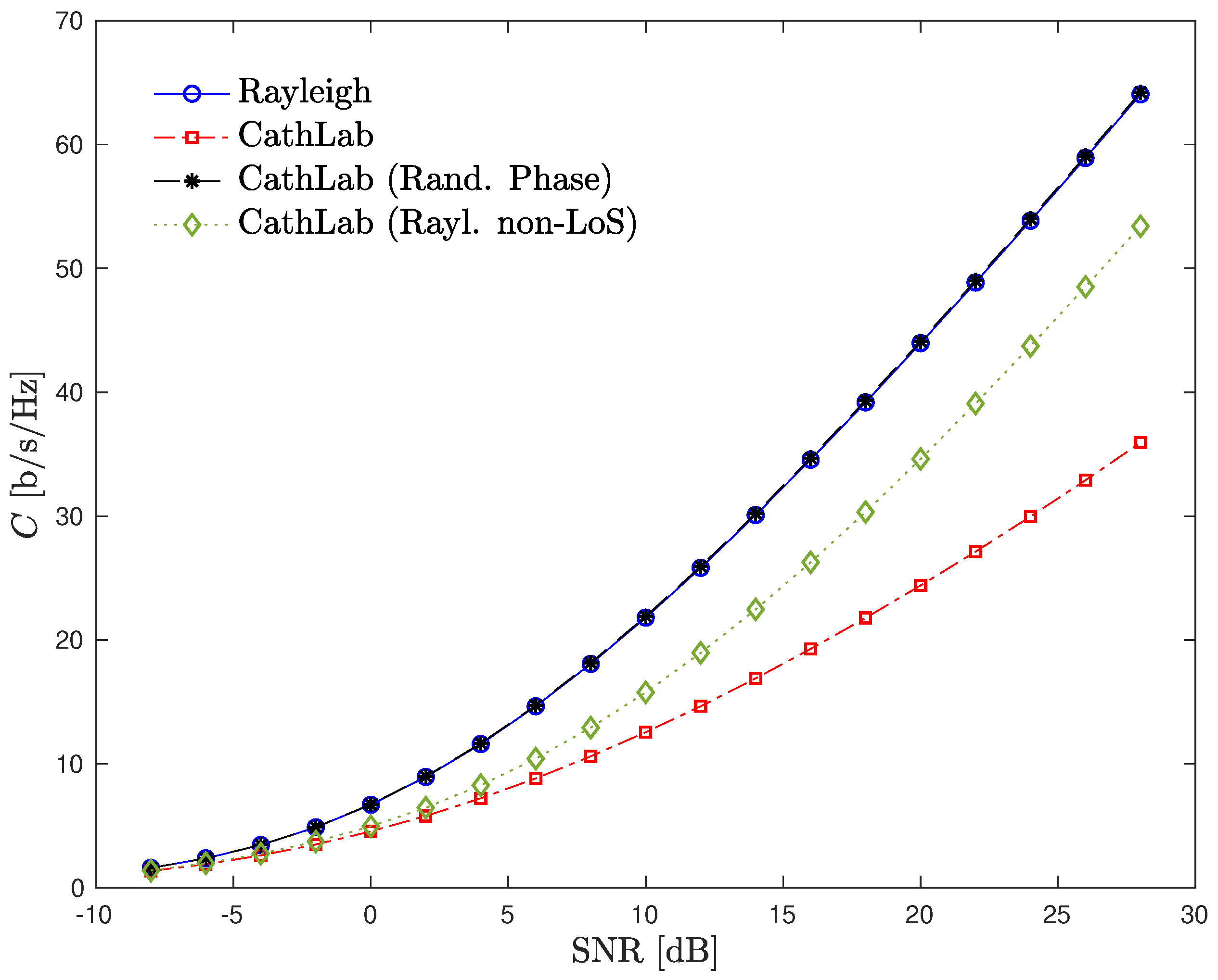Sensors 20 00938 g012 Sensors 20 00938 g012