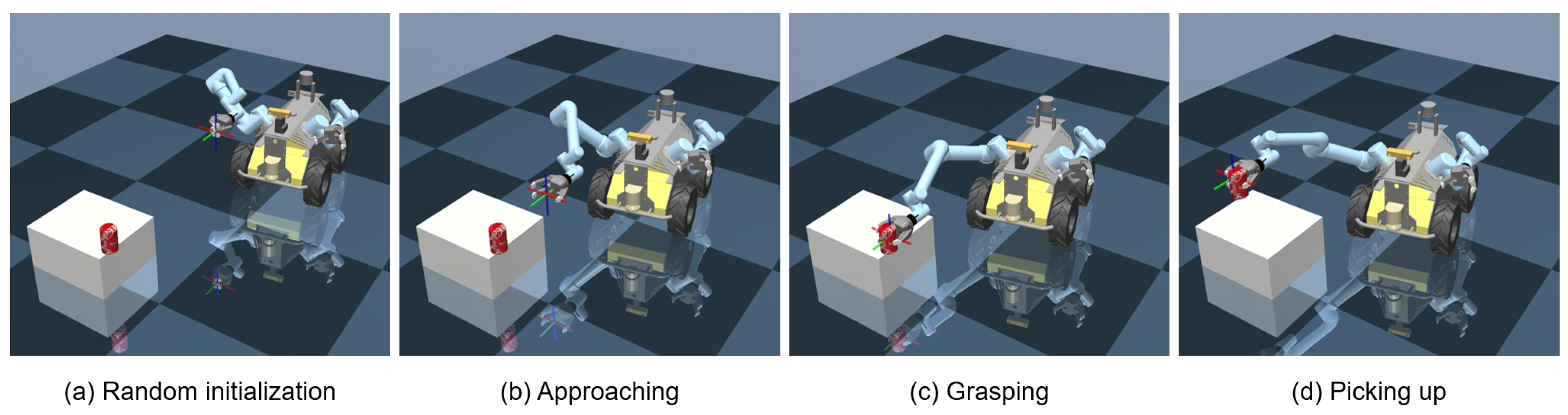Sensors 20 00939 g007