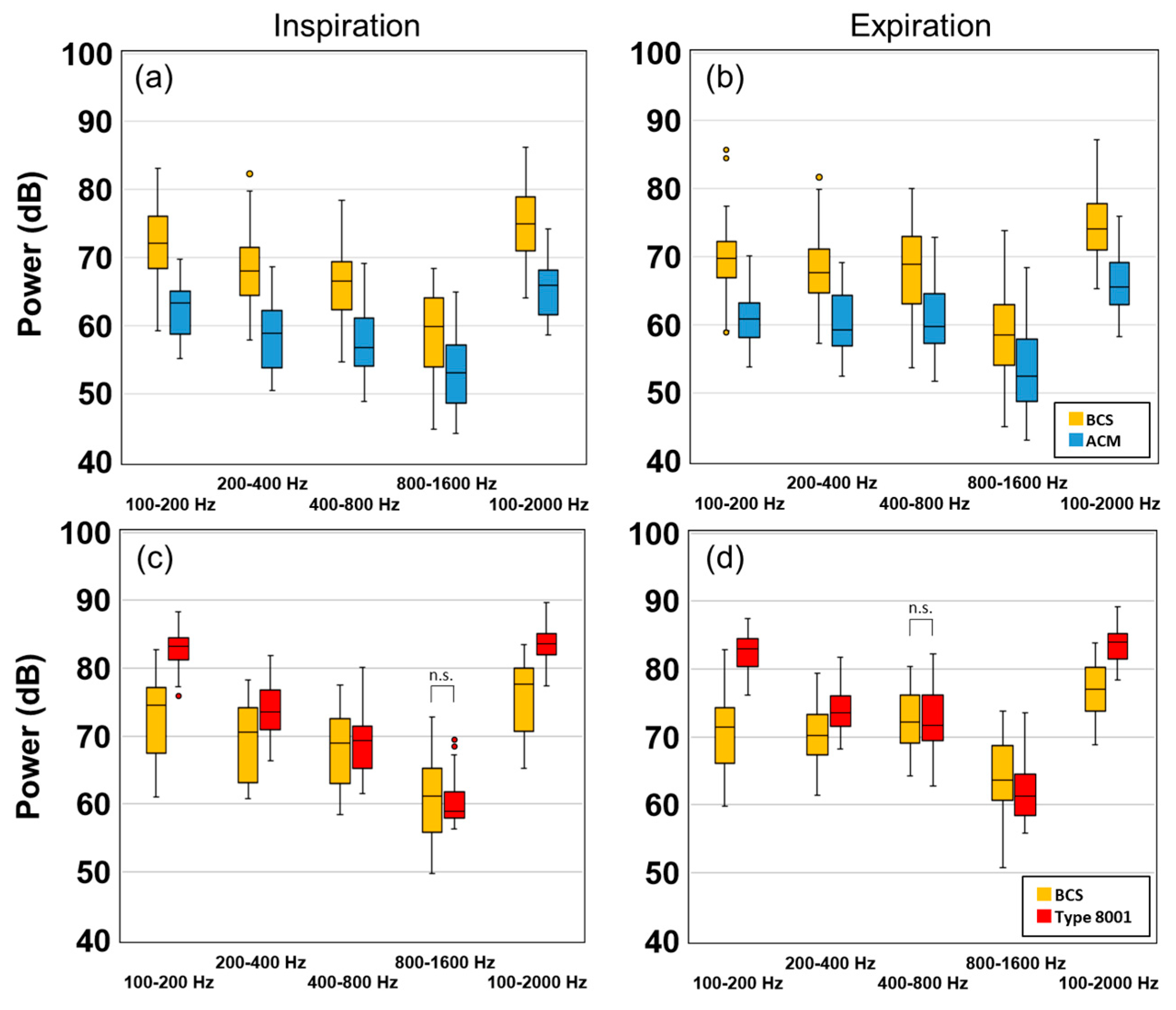 Sensors 20 00942 g009 Sensors 20 00942 g009