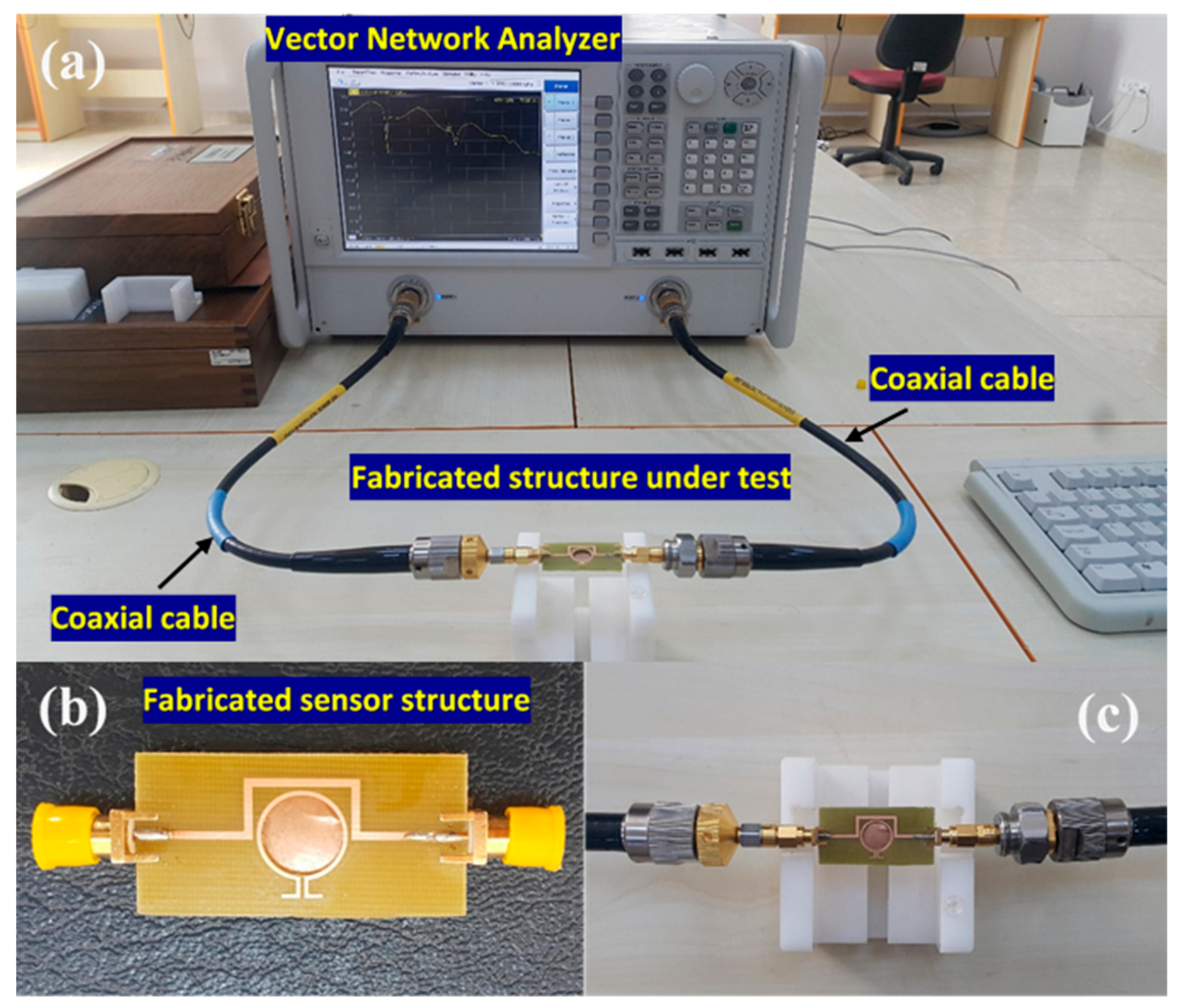 Sensors 20 00943 g014