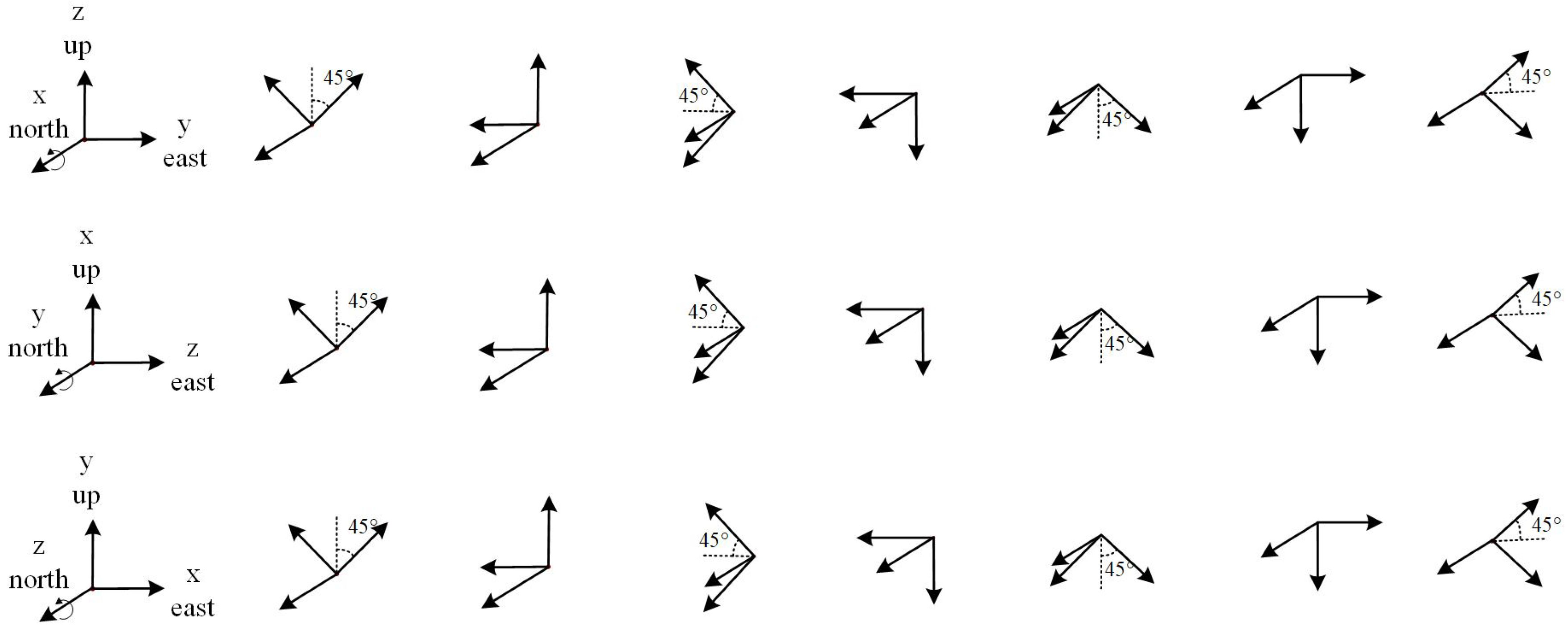 Sensors 20 00947 g001