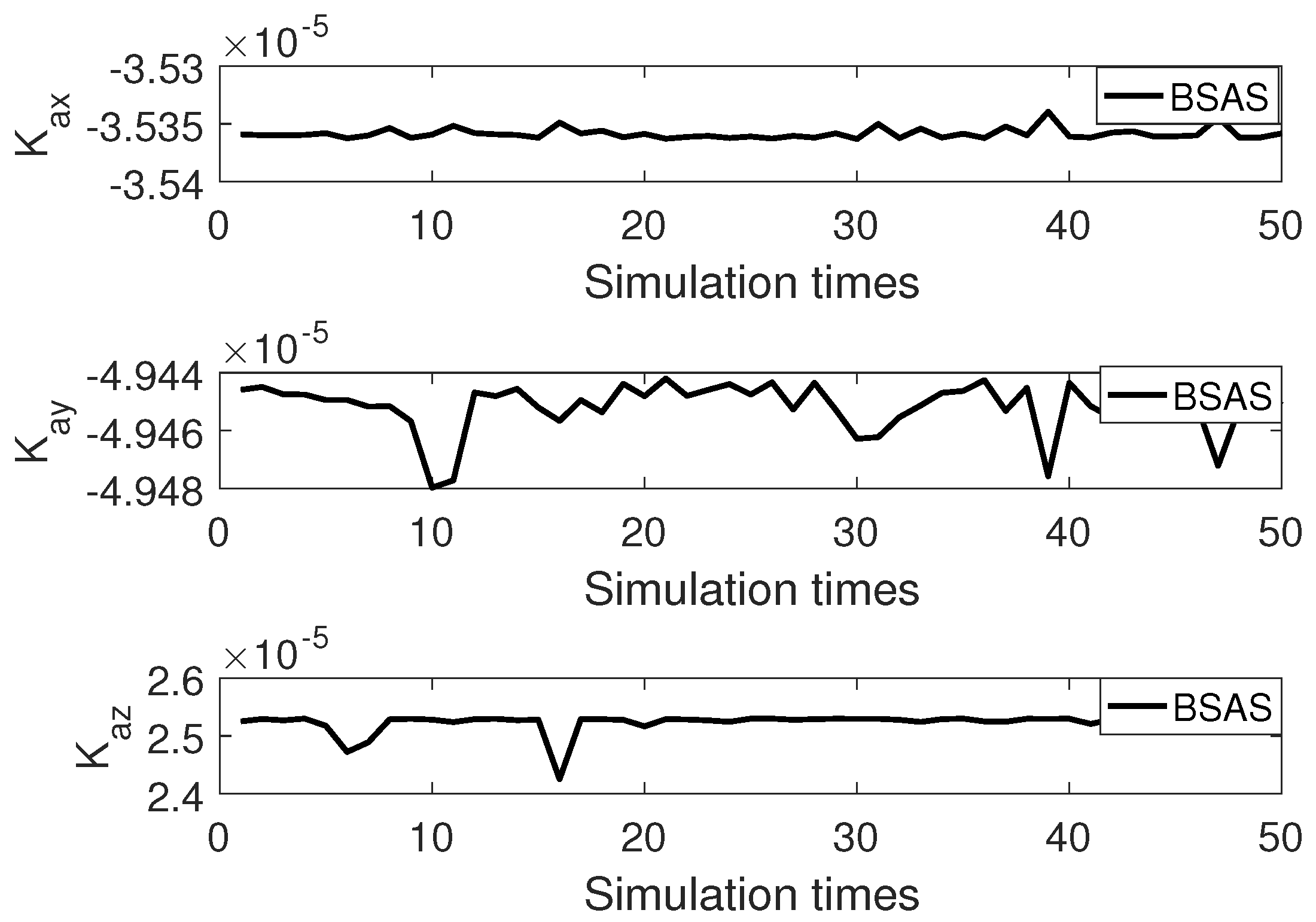 Sensors 20 00947 g007