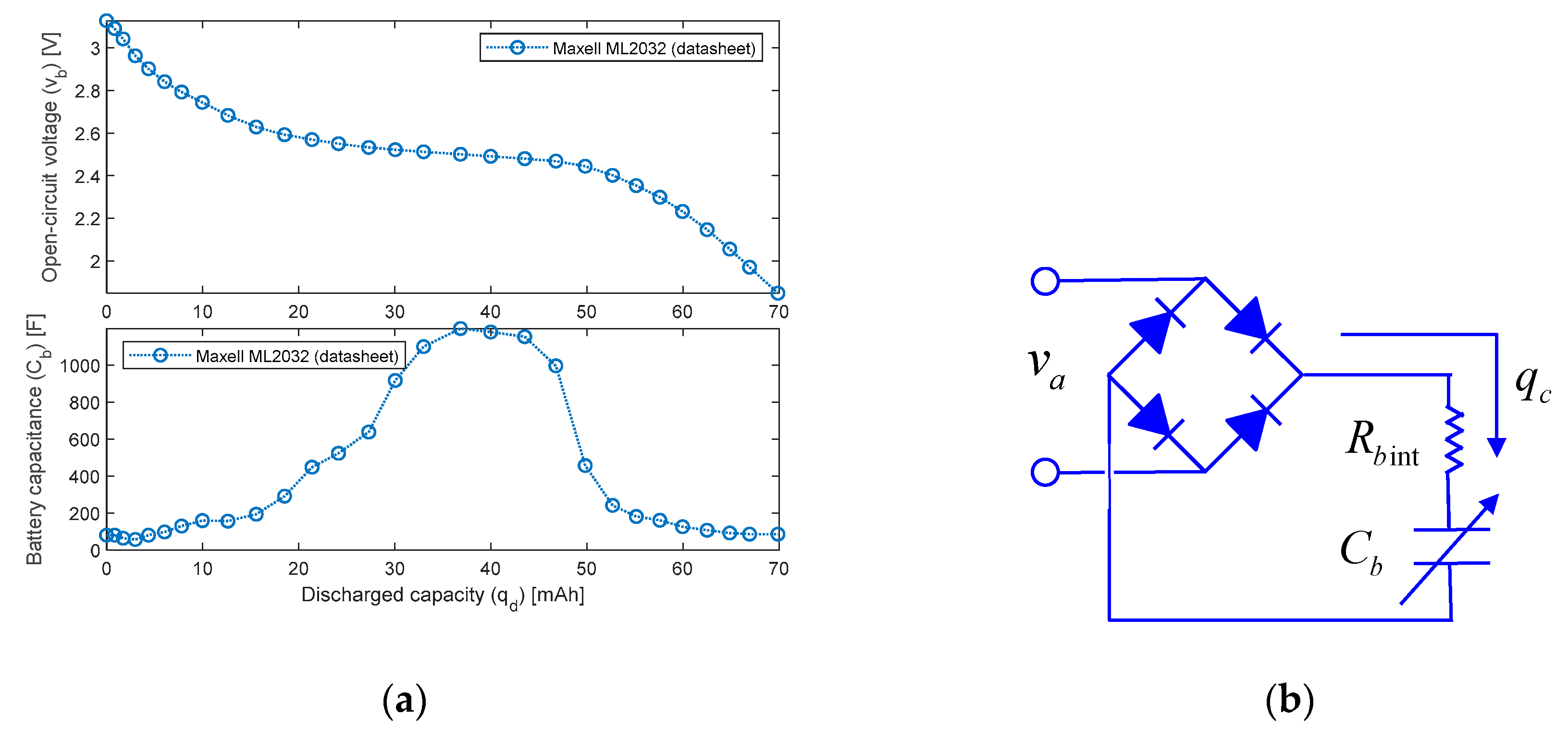 Sensors 20 00950 g008 Sensors 20 00950 g008