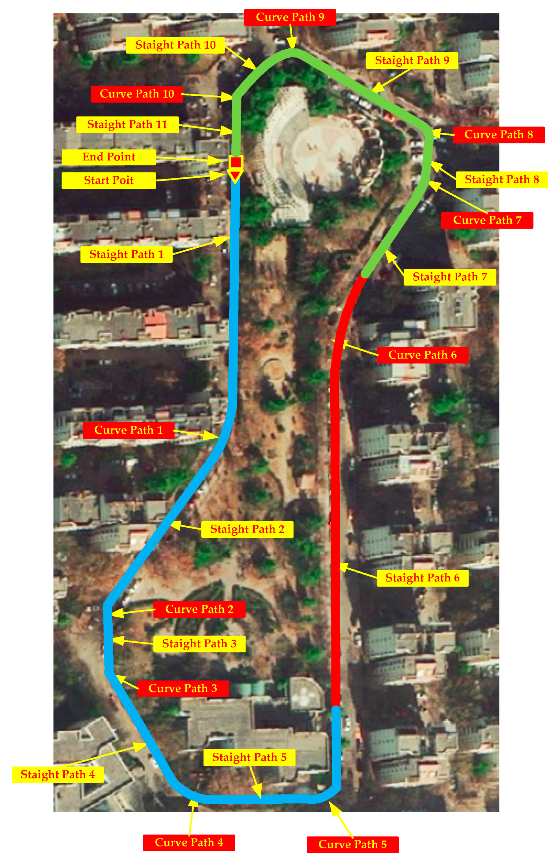 Sensors 20 00951 g007