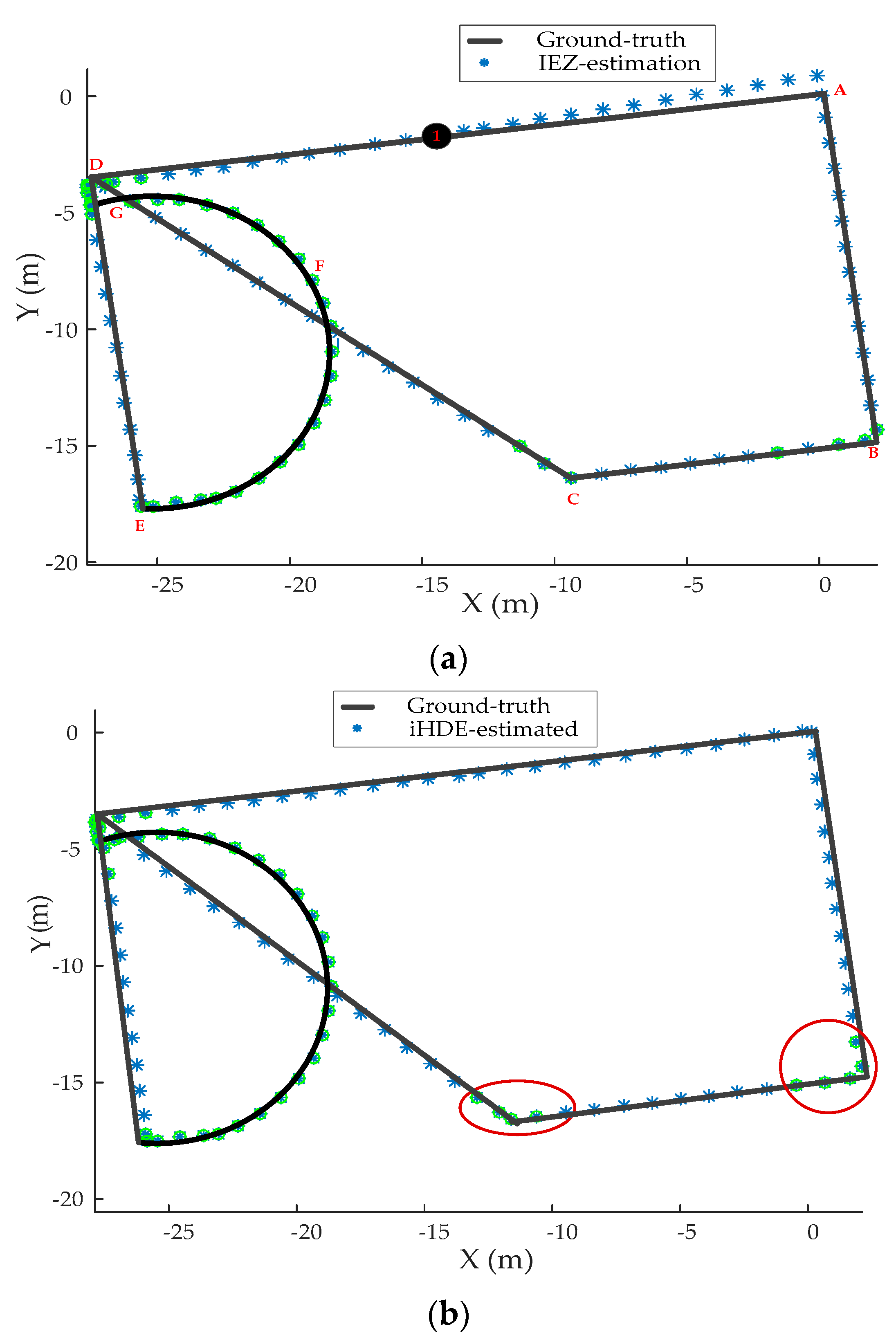 Sensors 20 00951 g011a