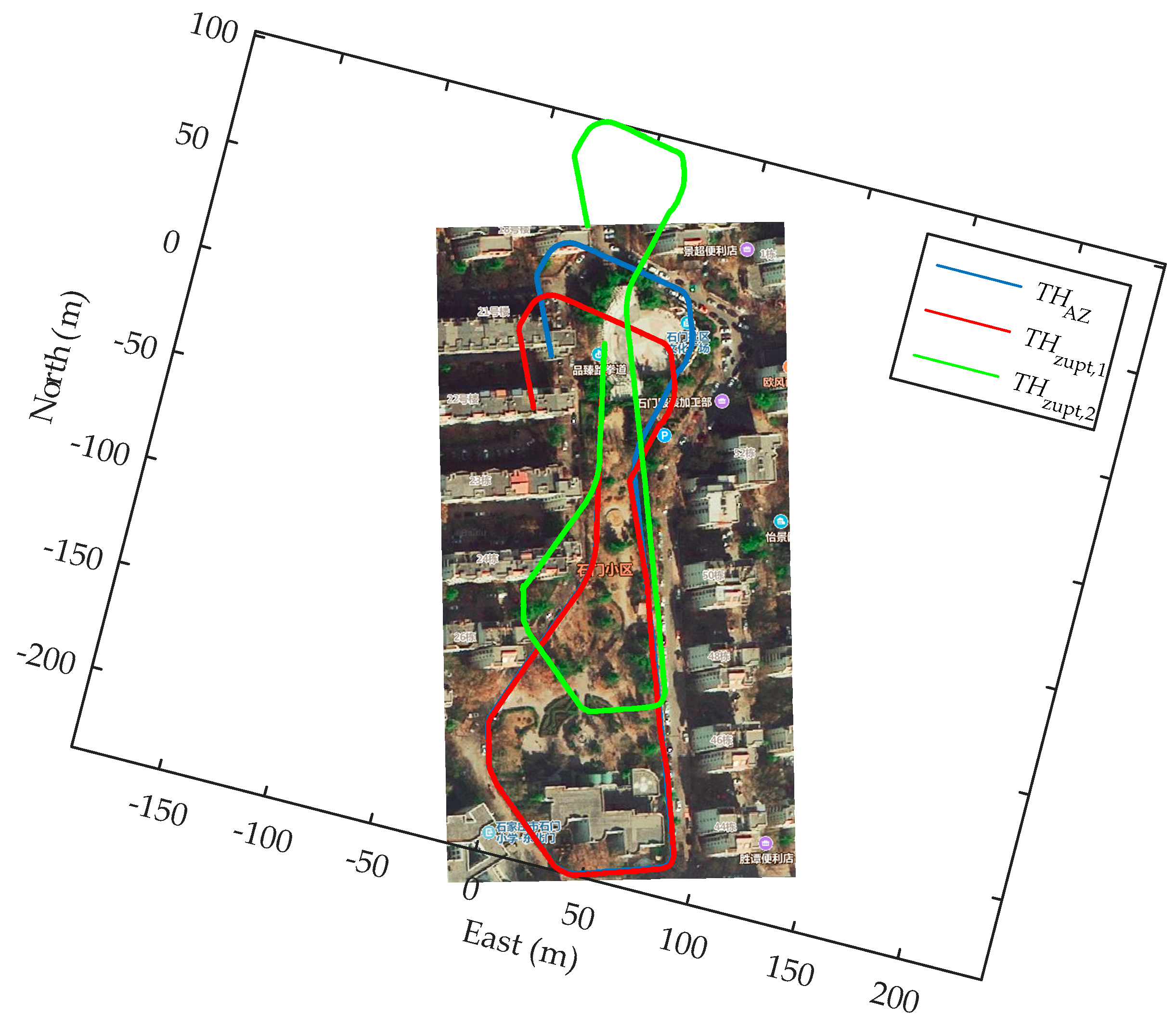 Sensors 20 00951 g016