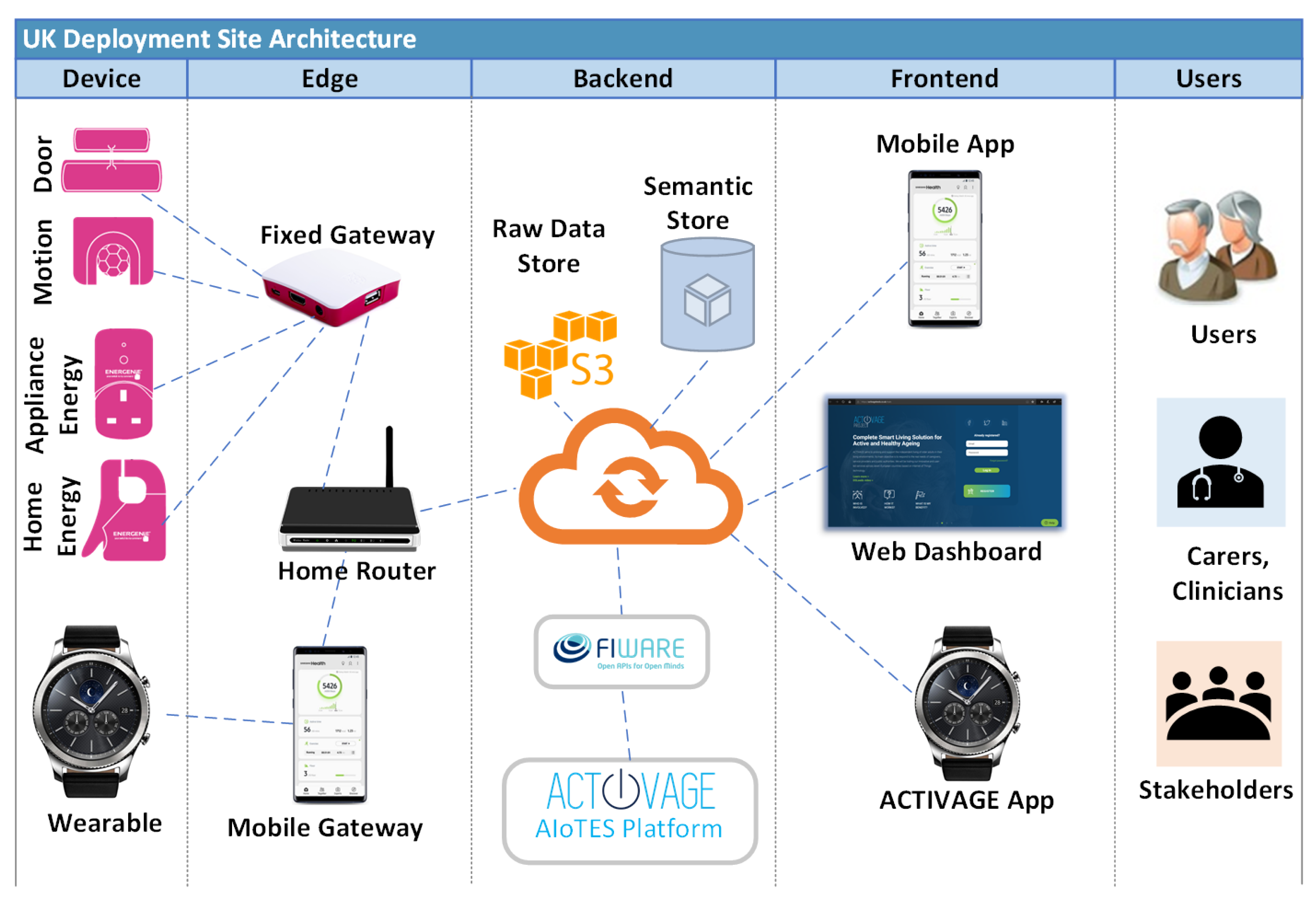 Sensors 20 00953 g009