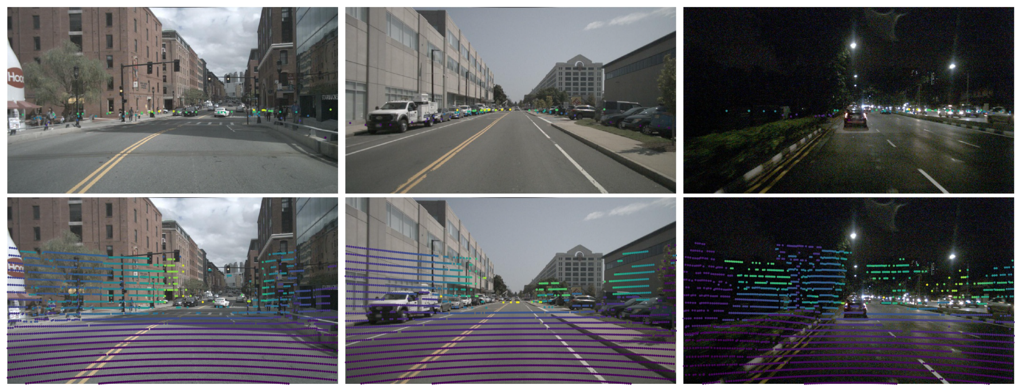 Sensors 20 00956 g001