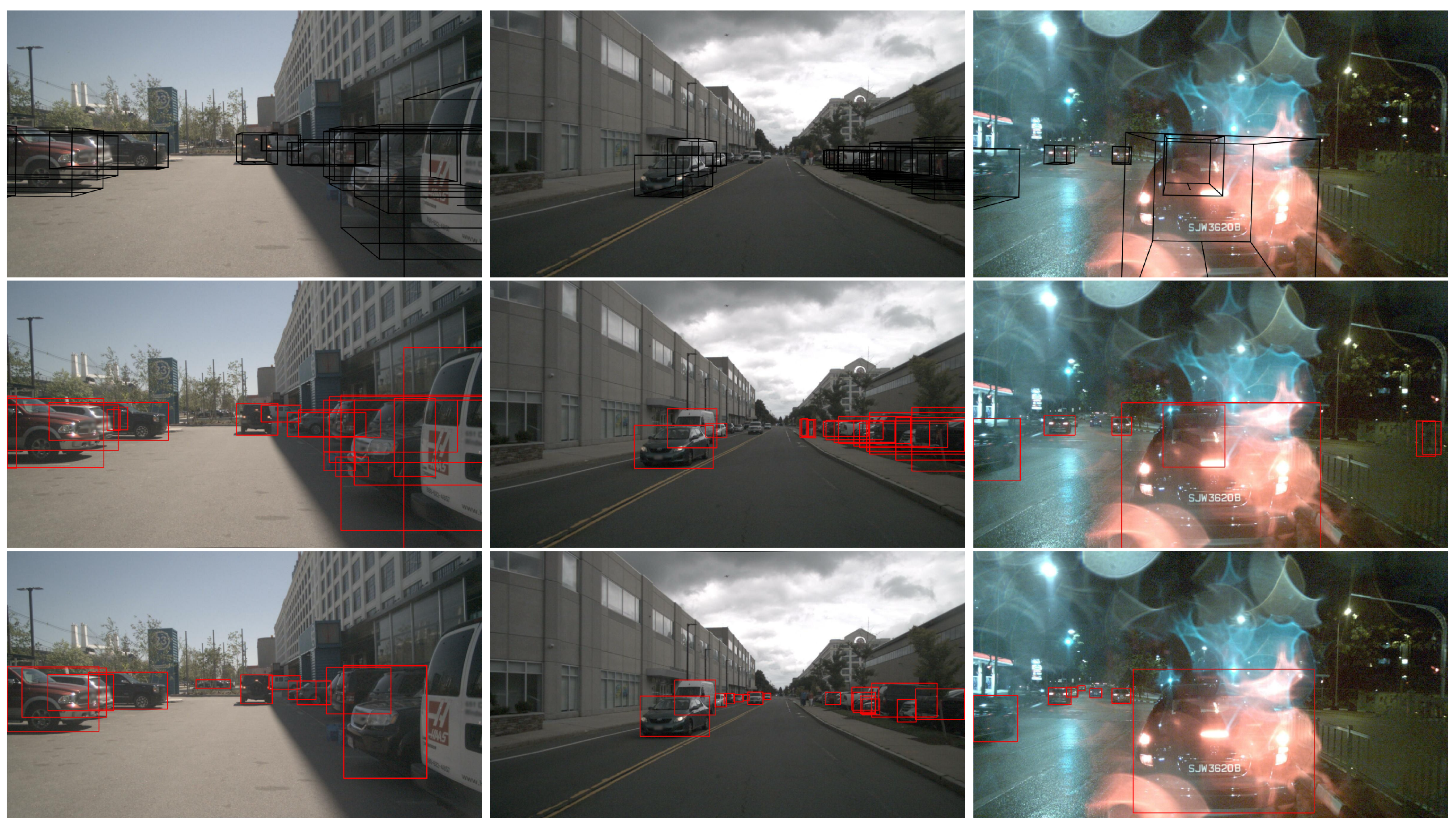 Sensors 20 00956 g003