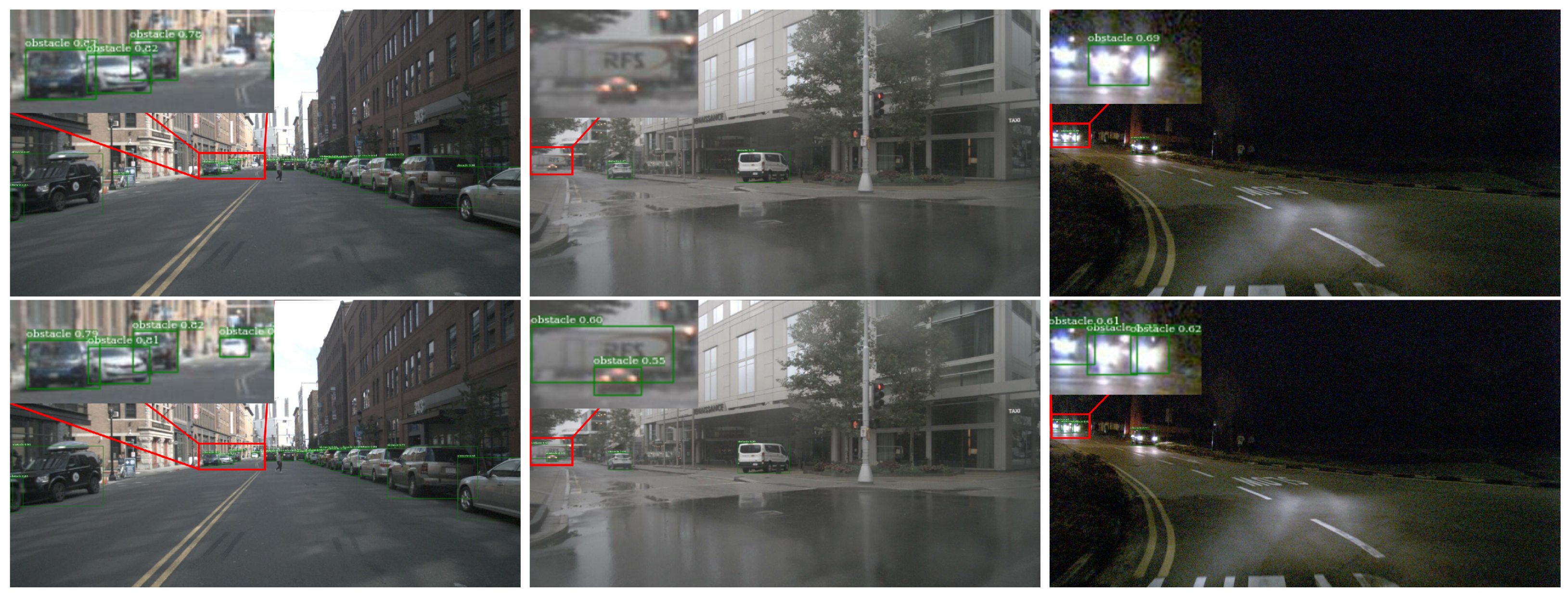 Sensors 20 00956 g009