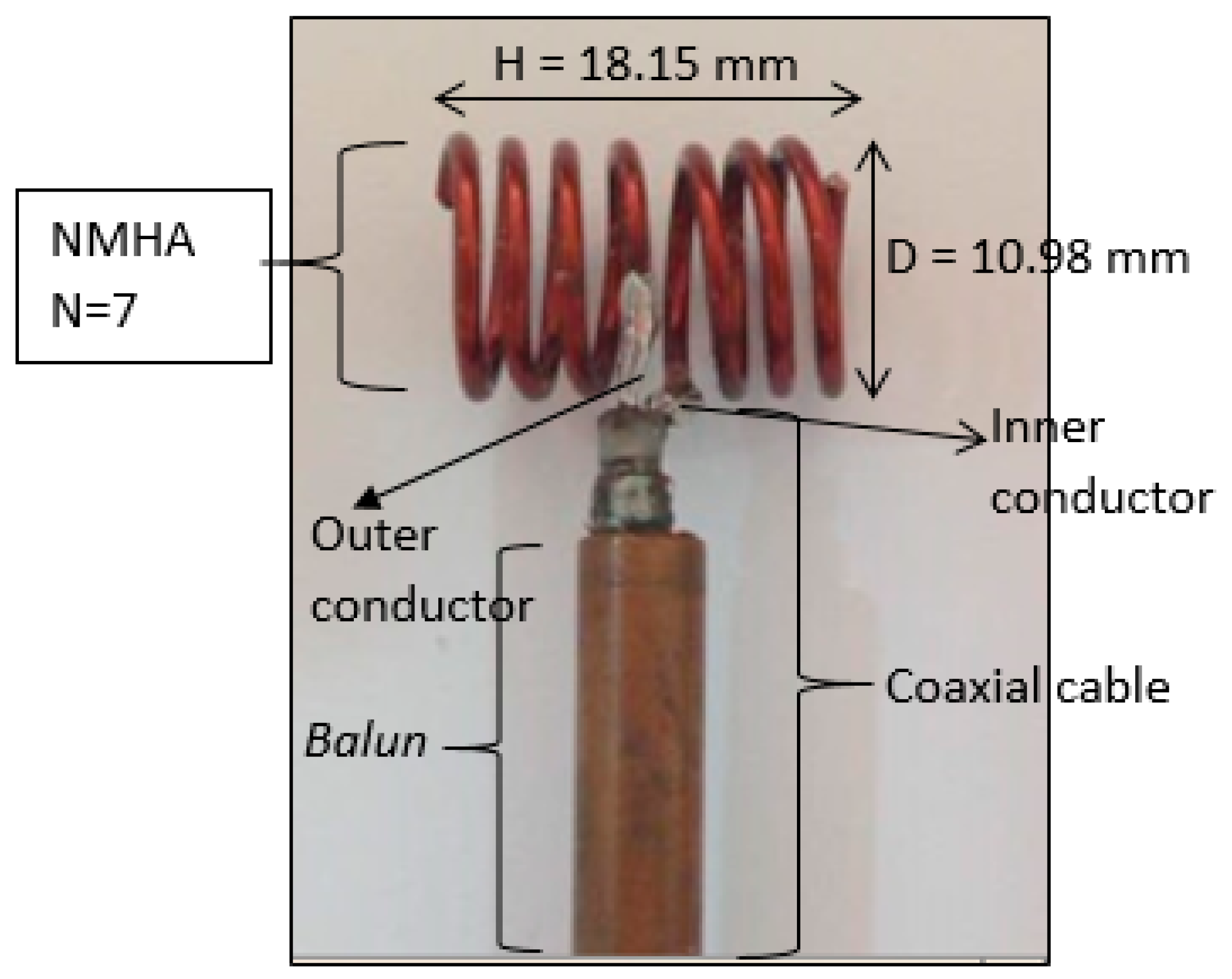 Sensors 20 00958 g014 Sensors 20 00958 g014