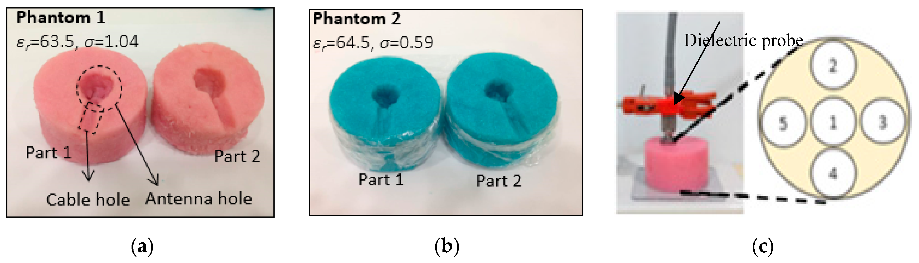 Sensors 20 00958 g015 Sensors 20 00958 g015
