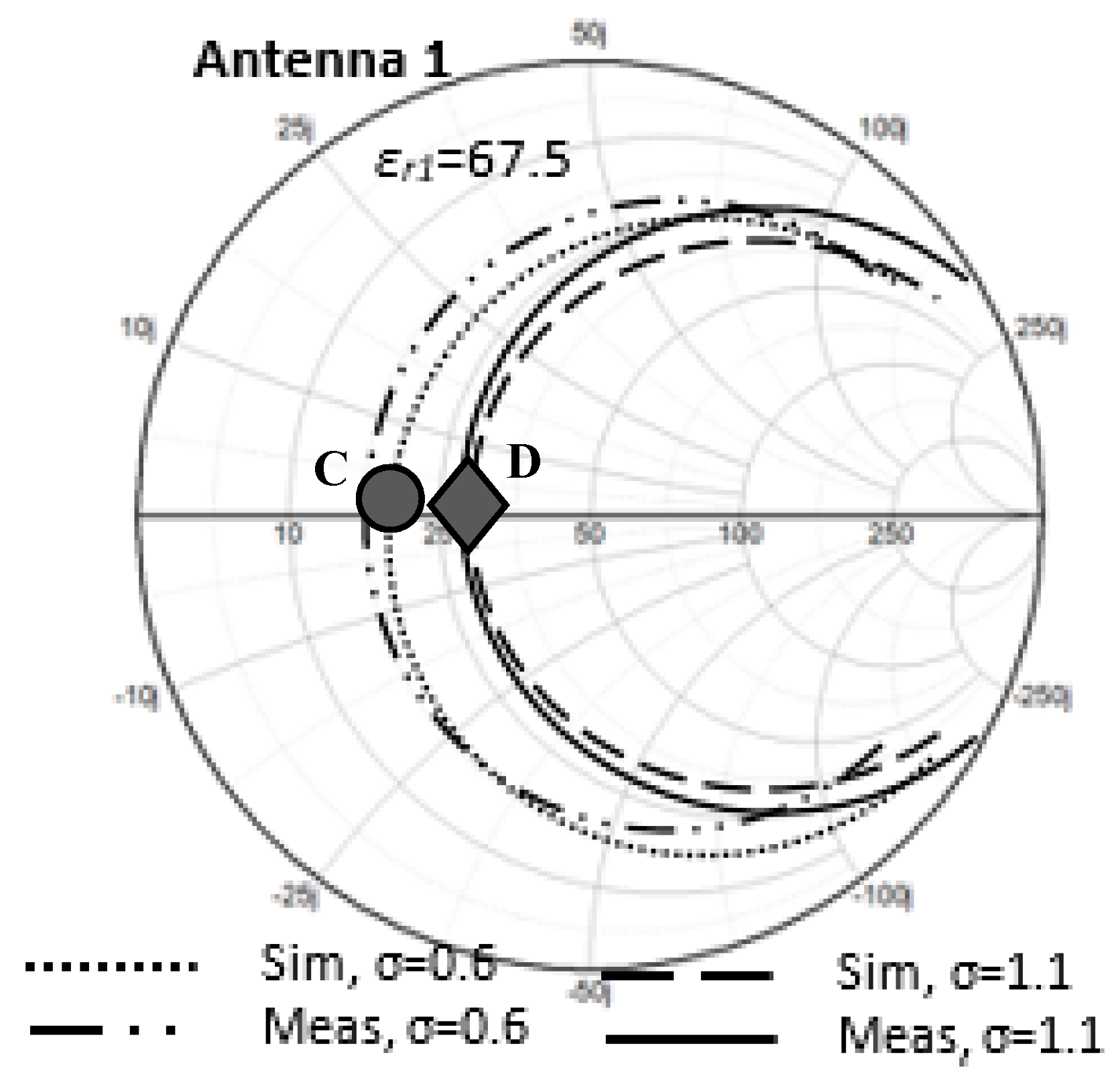 Sensors 20 00958 g018 Sensors 20 00958 g018