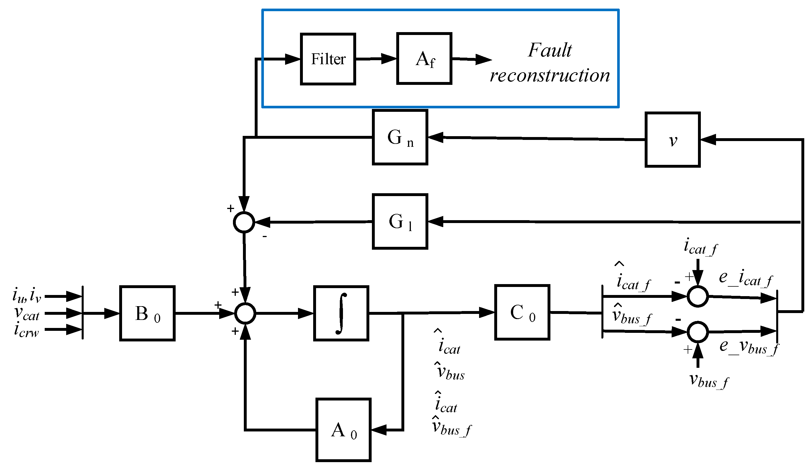 Sensors 20 00962 g004