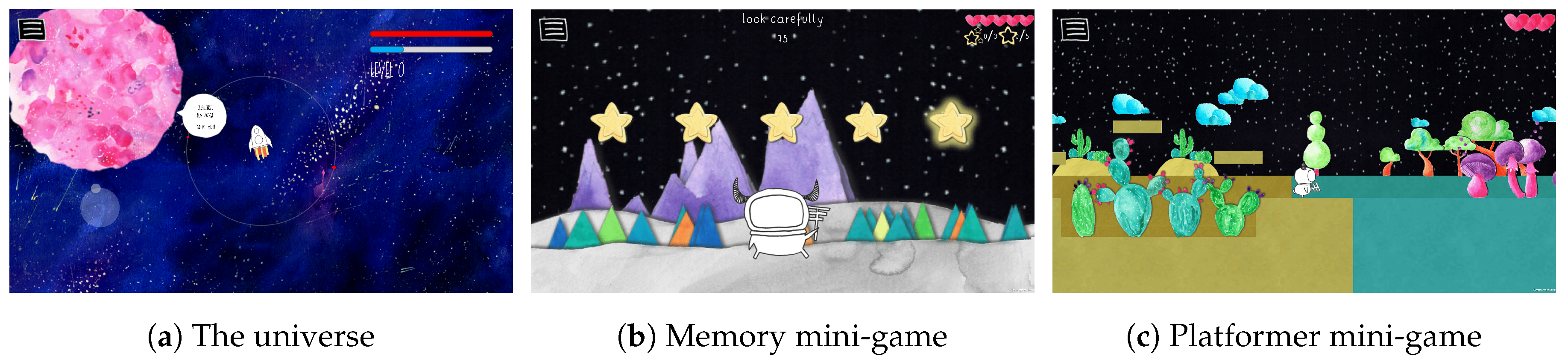 Sensors 20 00966 g001