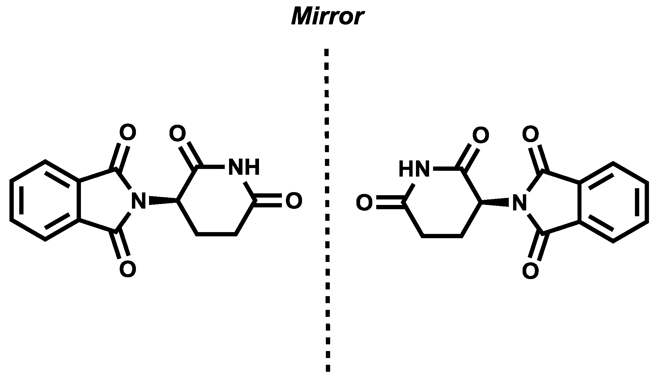 Sensors 20 00974 g002 Sensors 20 00974 g002