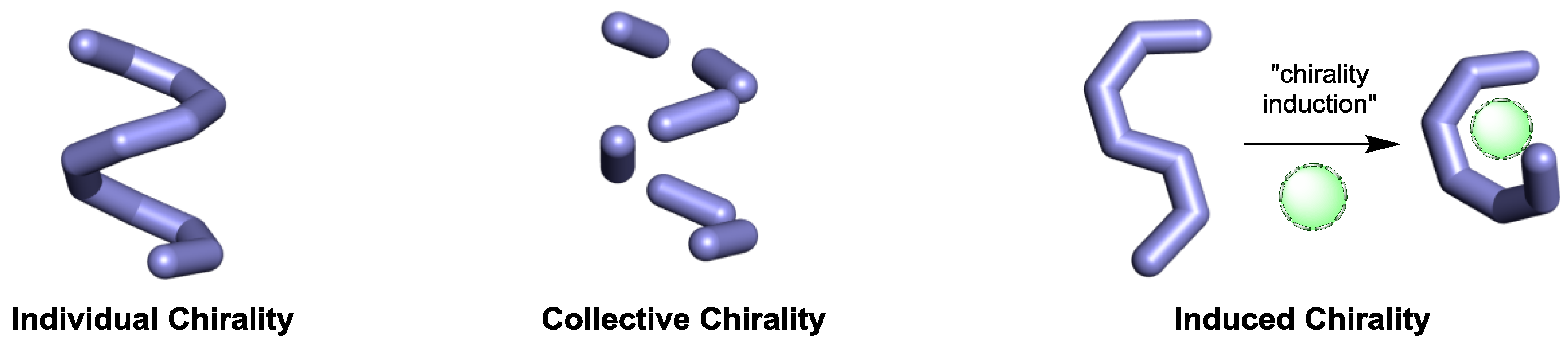 Sensors 20 00974 g004 Sensors 20 00974 g004