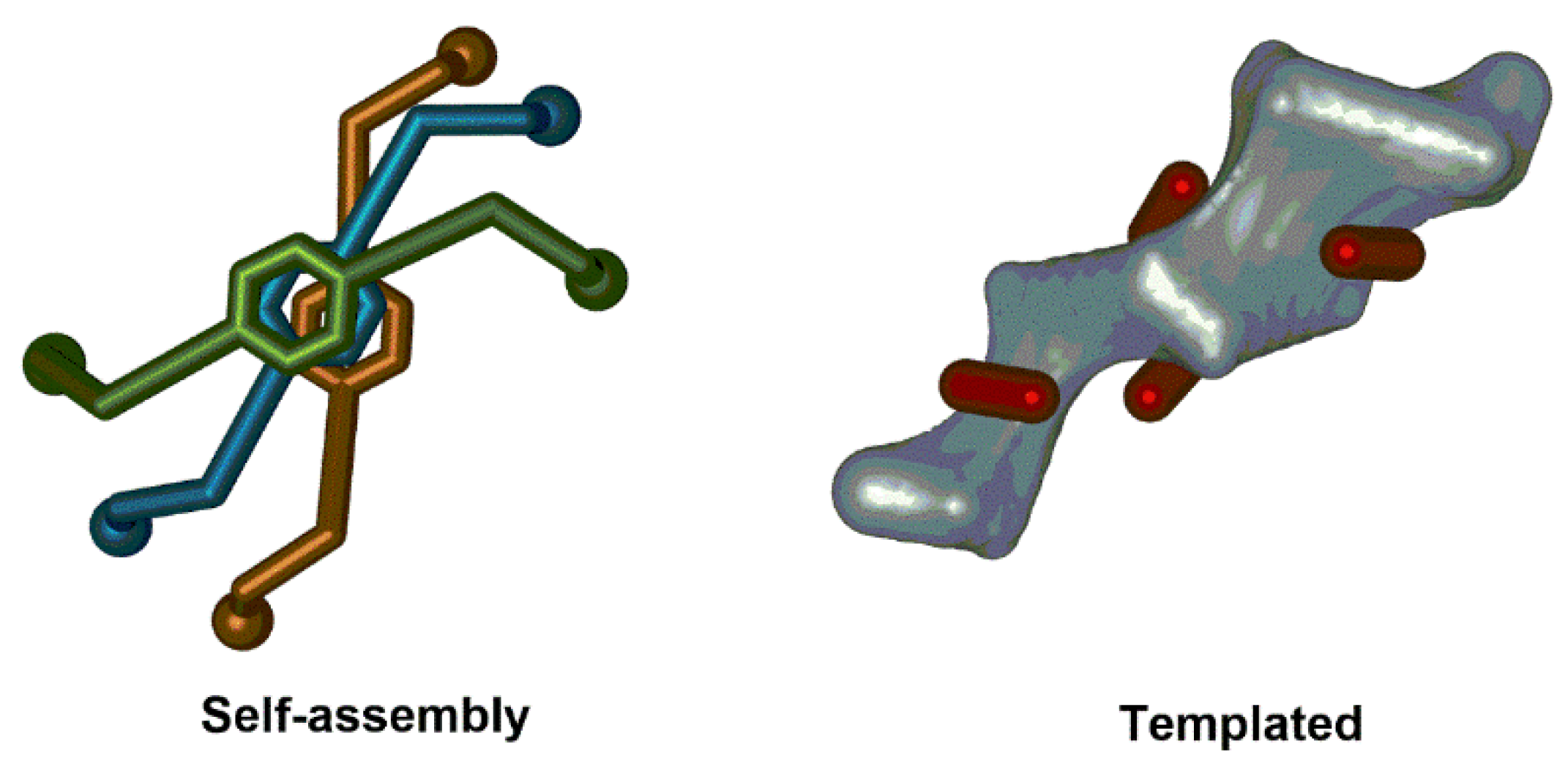 Sensors 20 00974 g006 Sensors 20 00974 g006