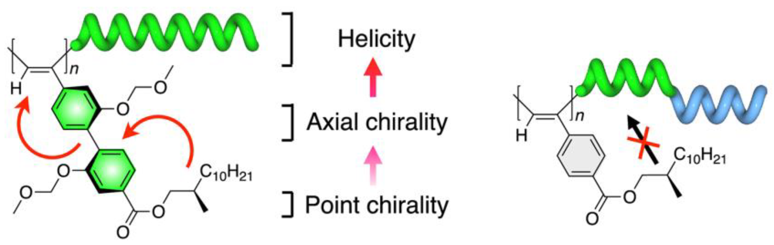 Sensors 20 00974 g012 Sensors 20 00974 g012