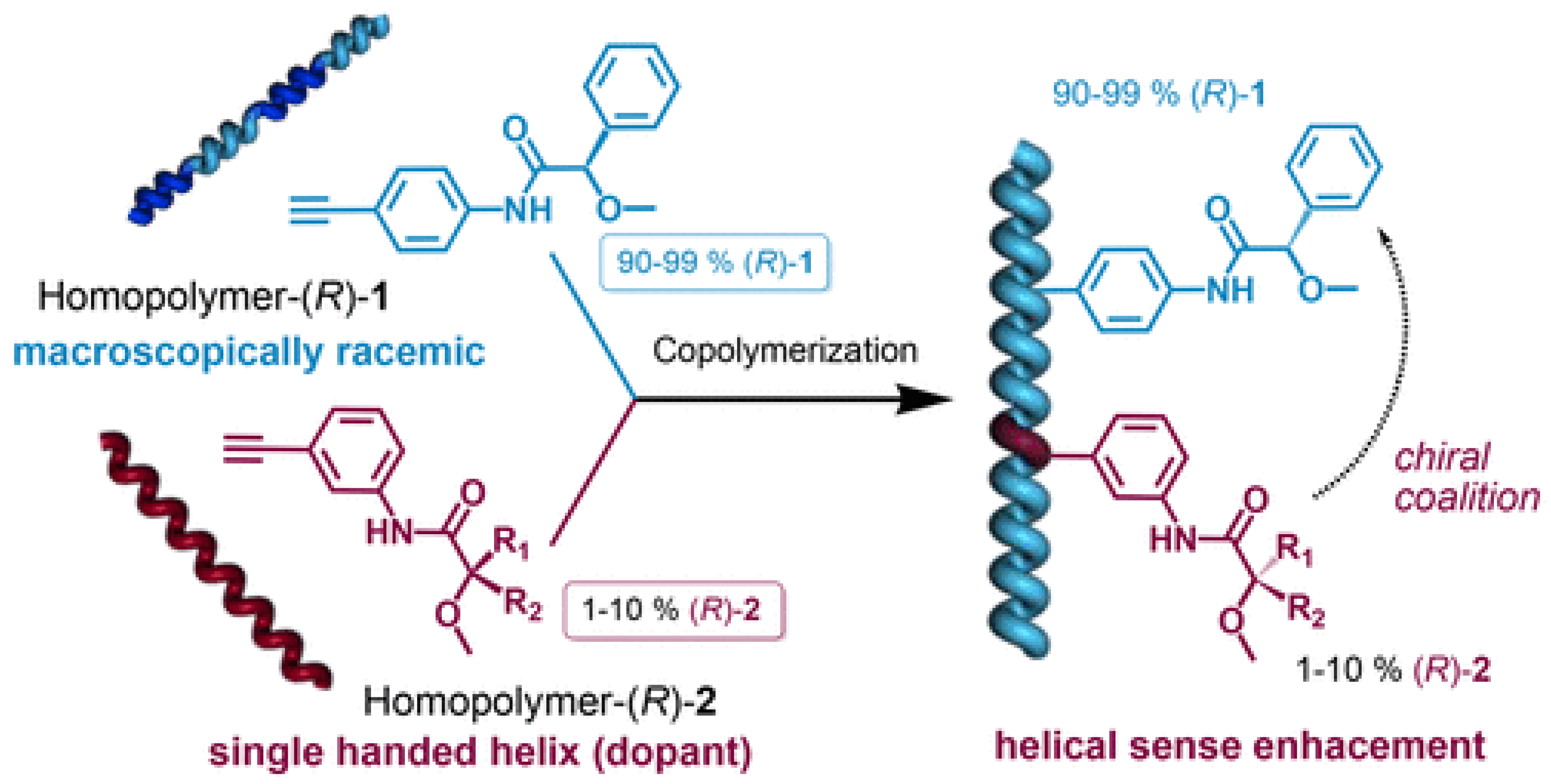 Sensors 20 00974 g013 Sensors 20 00974 g013