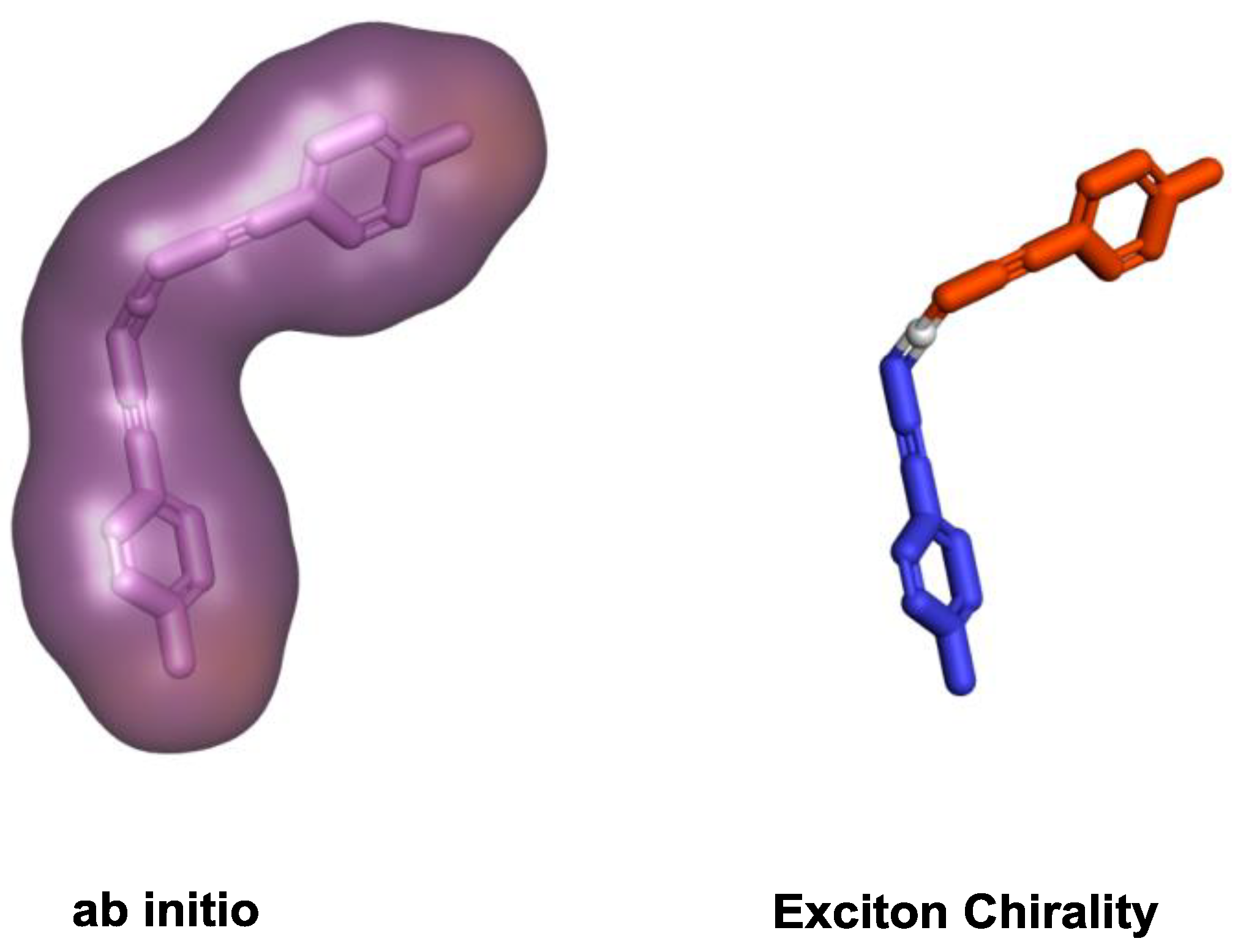 Sensors 20 00974 g014 Sensors 20 00974 g014