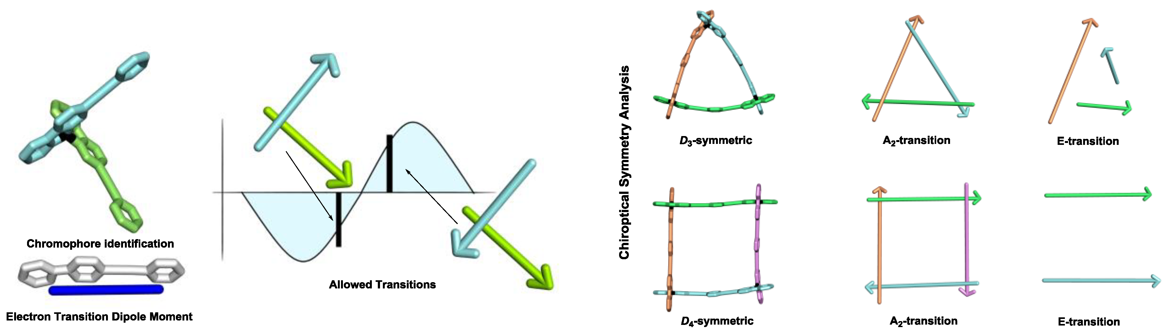 Sensors 20 00974 g017 Sensors 20 00974 g017