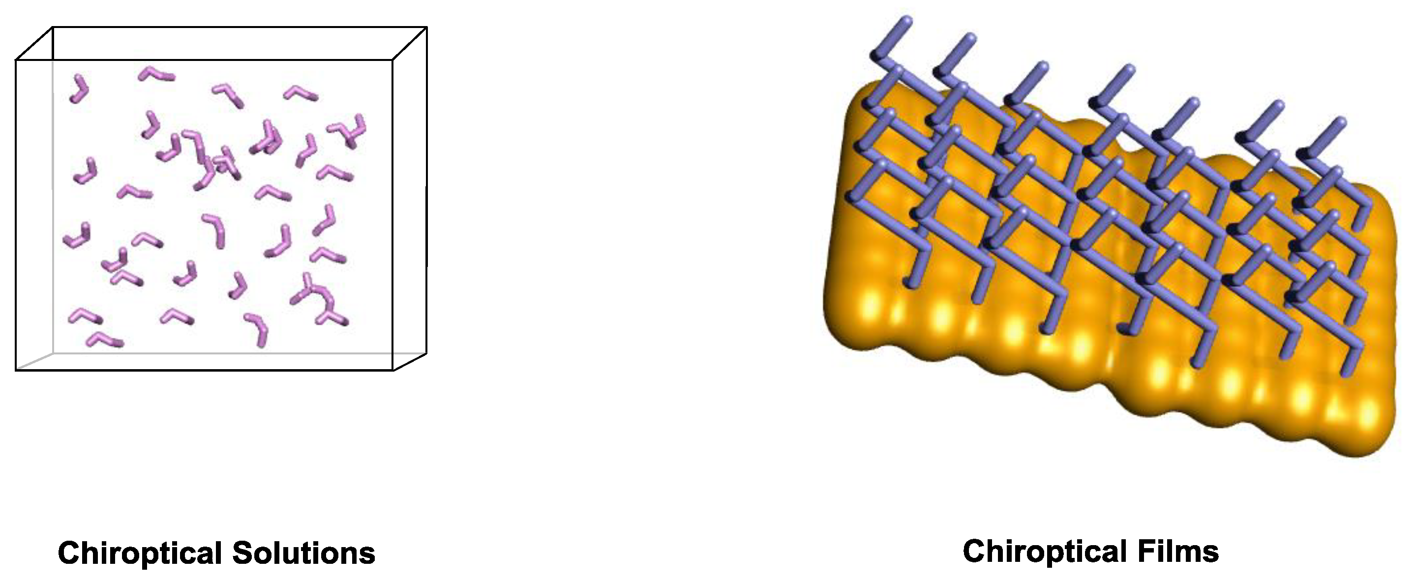 Sensors 20 00974 g018 Sensors 20 00974 g018