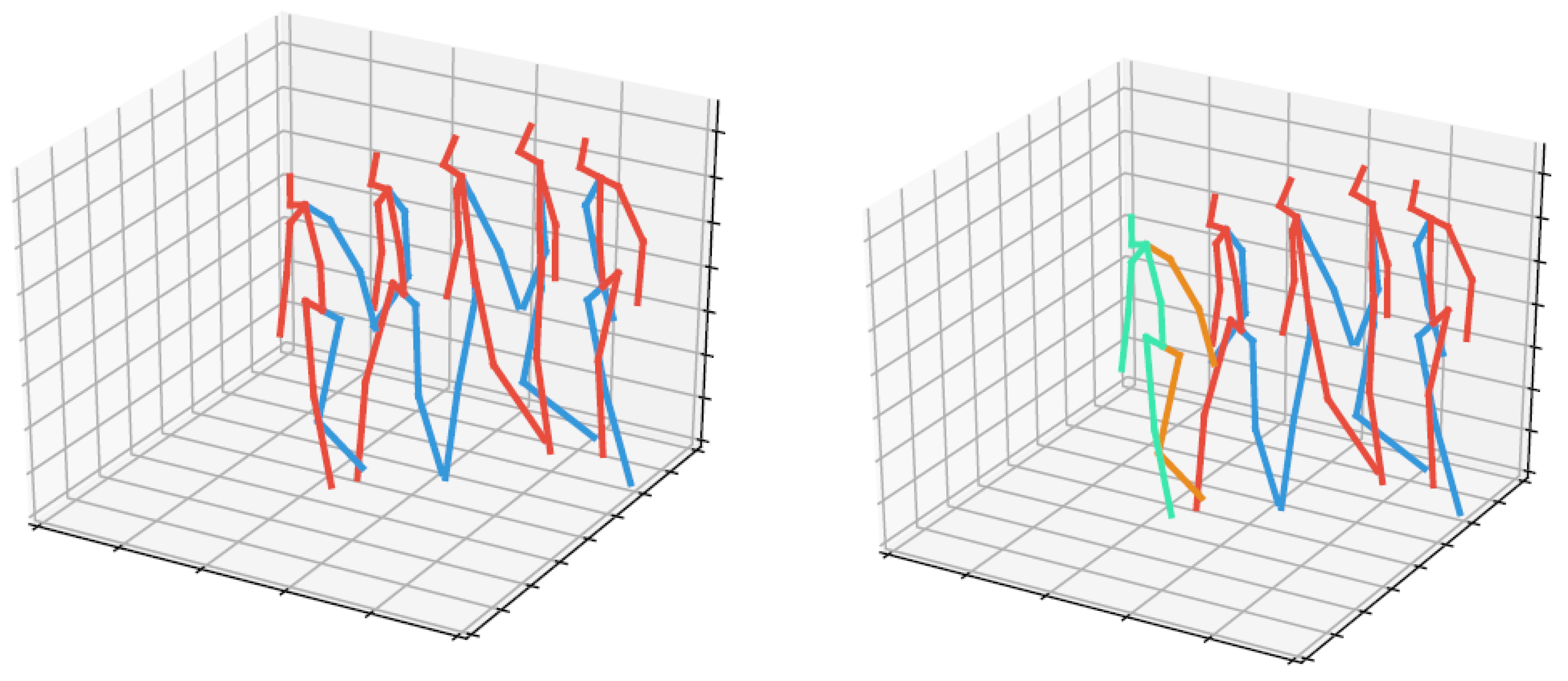 Sensors 20 00976 g001