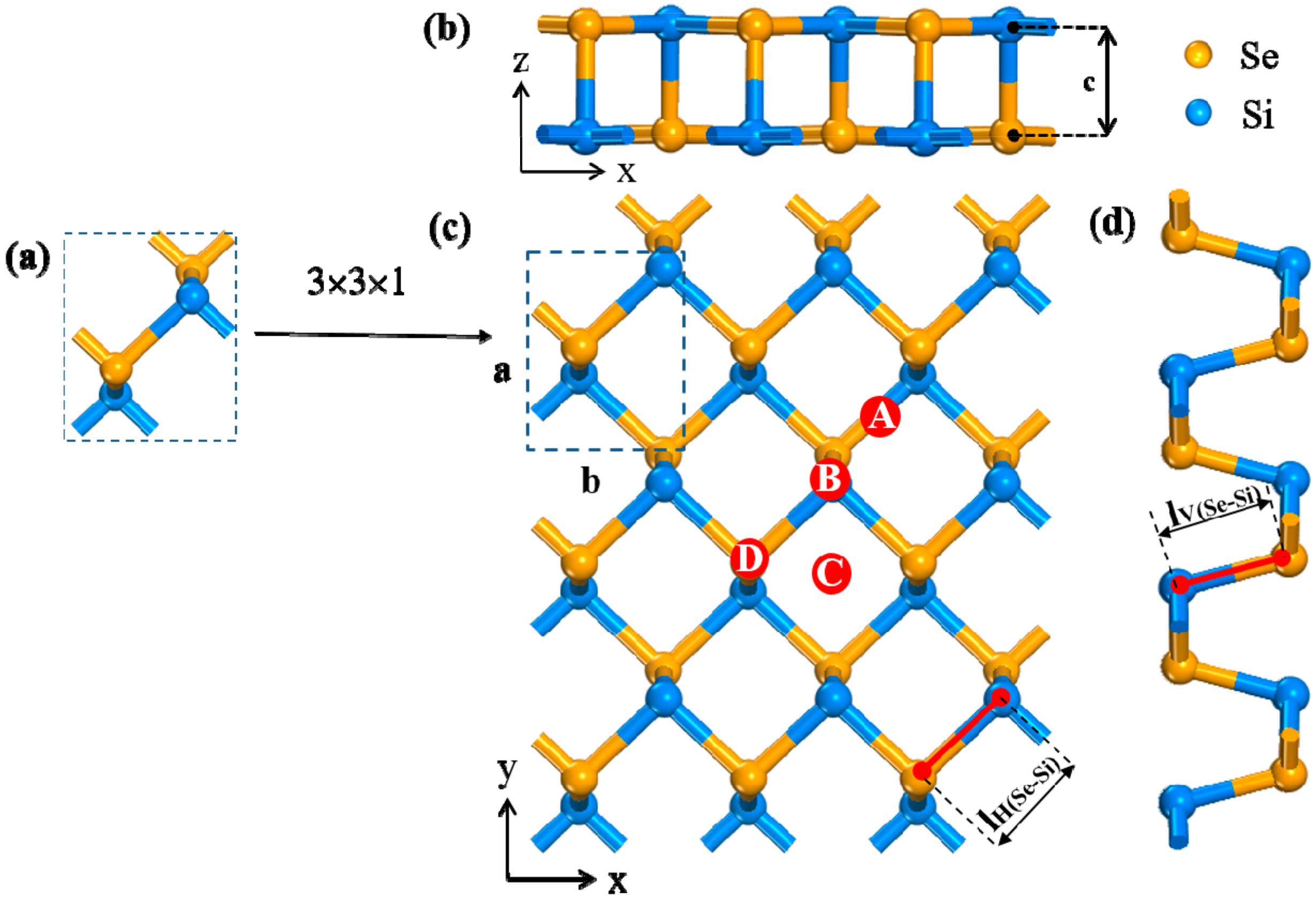 Sensors 20 00977 g001 Sensors 20 00977 g001