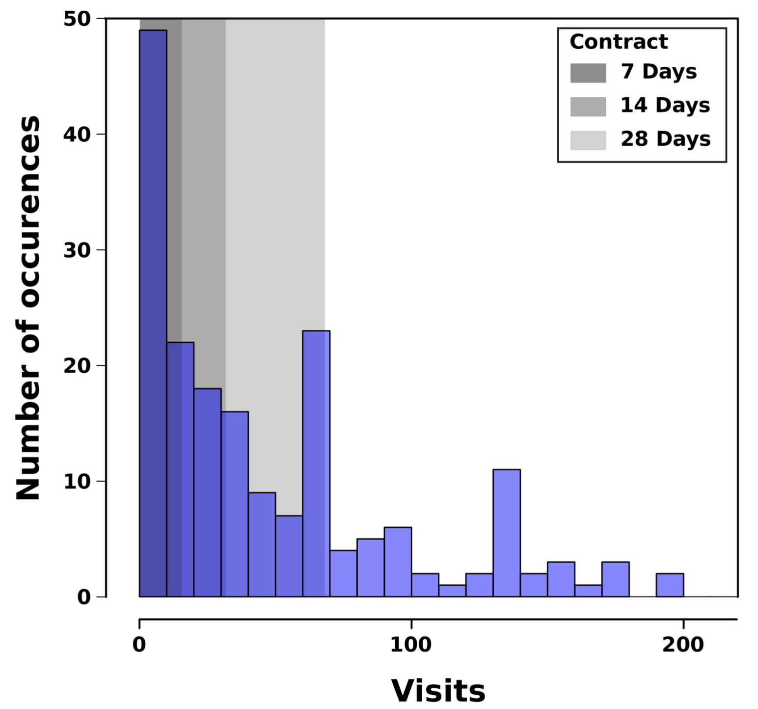 Sensors 20 00978 g002